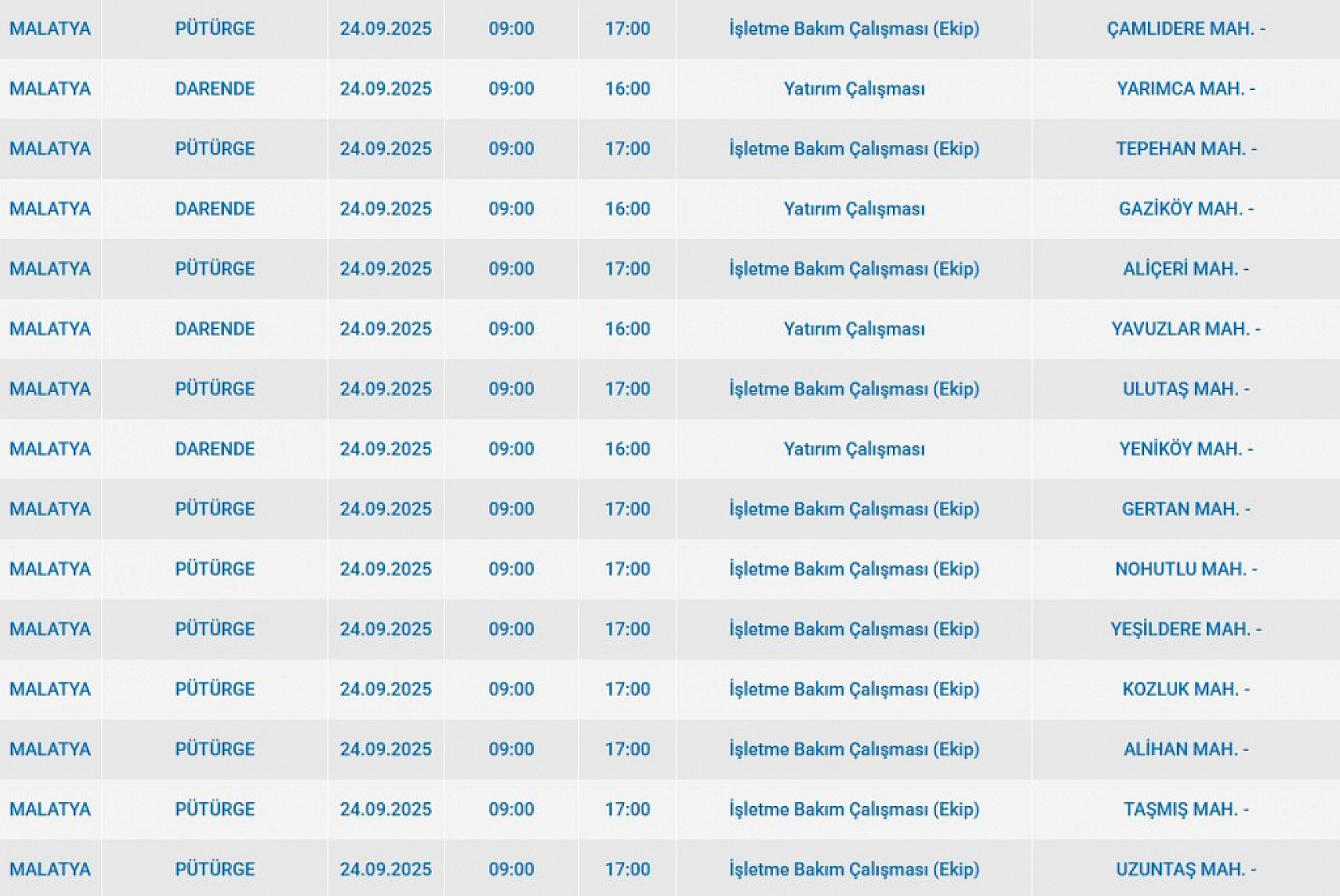 Malatya'da 24 Eylül'de şalterler iniyor! Elektrik kesintisine hazır olun…