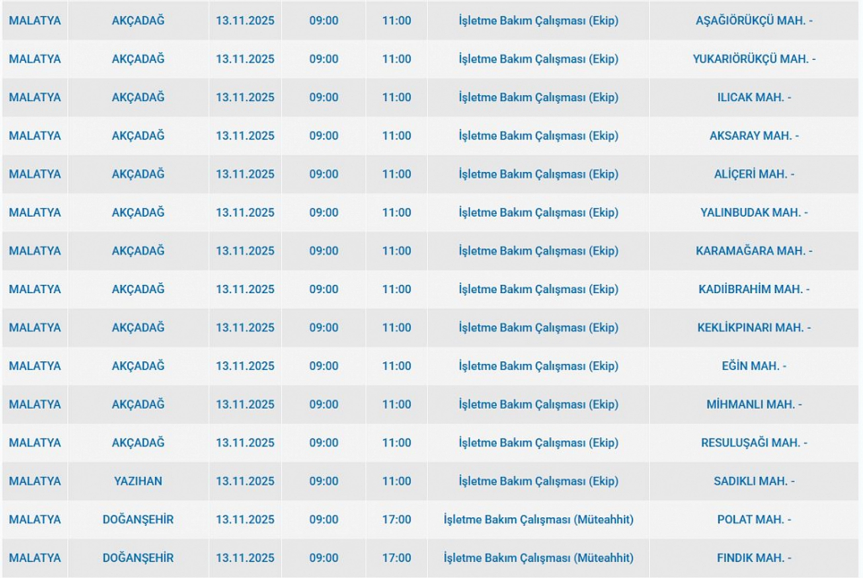 Malatya'da 13 Kasım'da planlı elektrik kesintisi: Kesinti hangi ilçelerde, saat kaçta olacak?