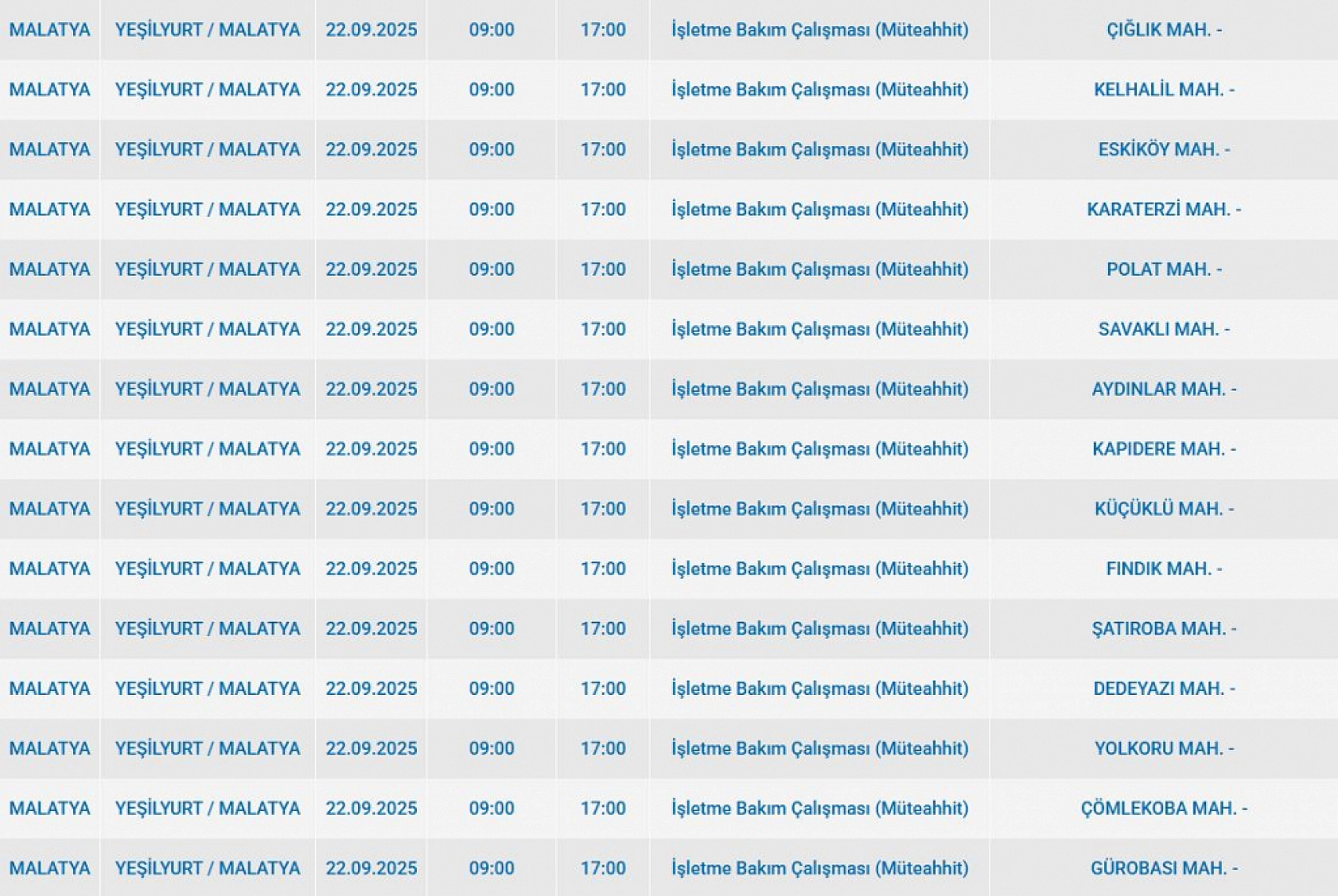 Malatya'da 22 Eylül'de şalterler iniyor! Elektrik kesintisine hazır olun…
