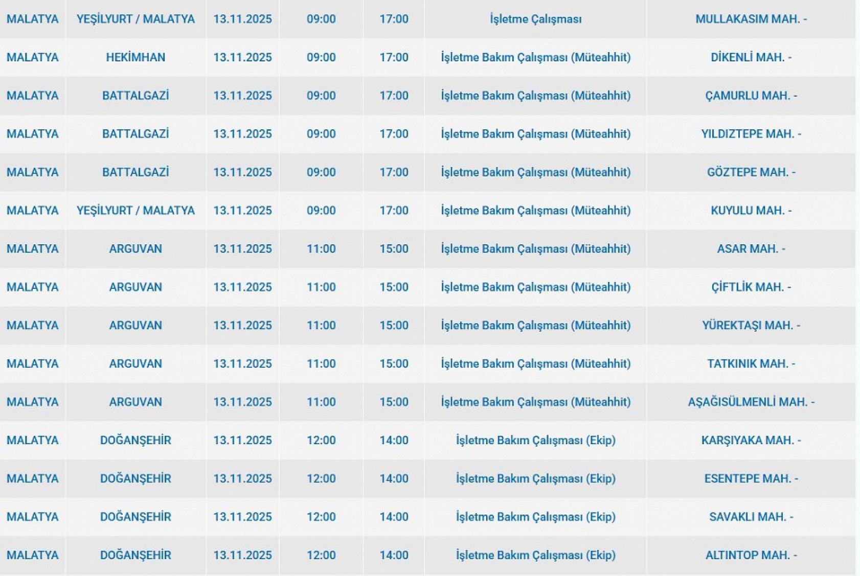 Malatya'da 13 Kasım'da planlı elektrik kesintisi: Kesinti hangi ilçelerde, saat kaçta olacak?