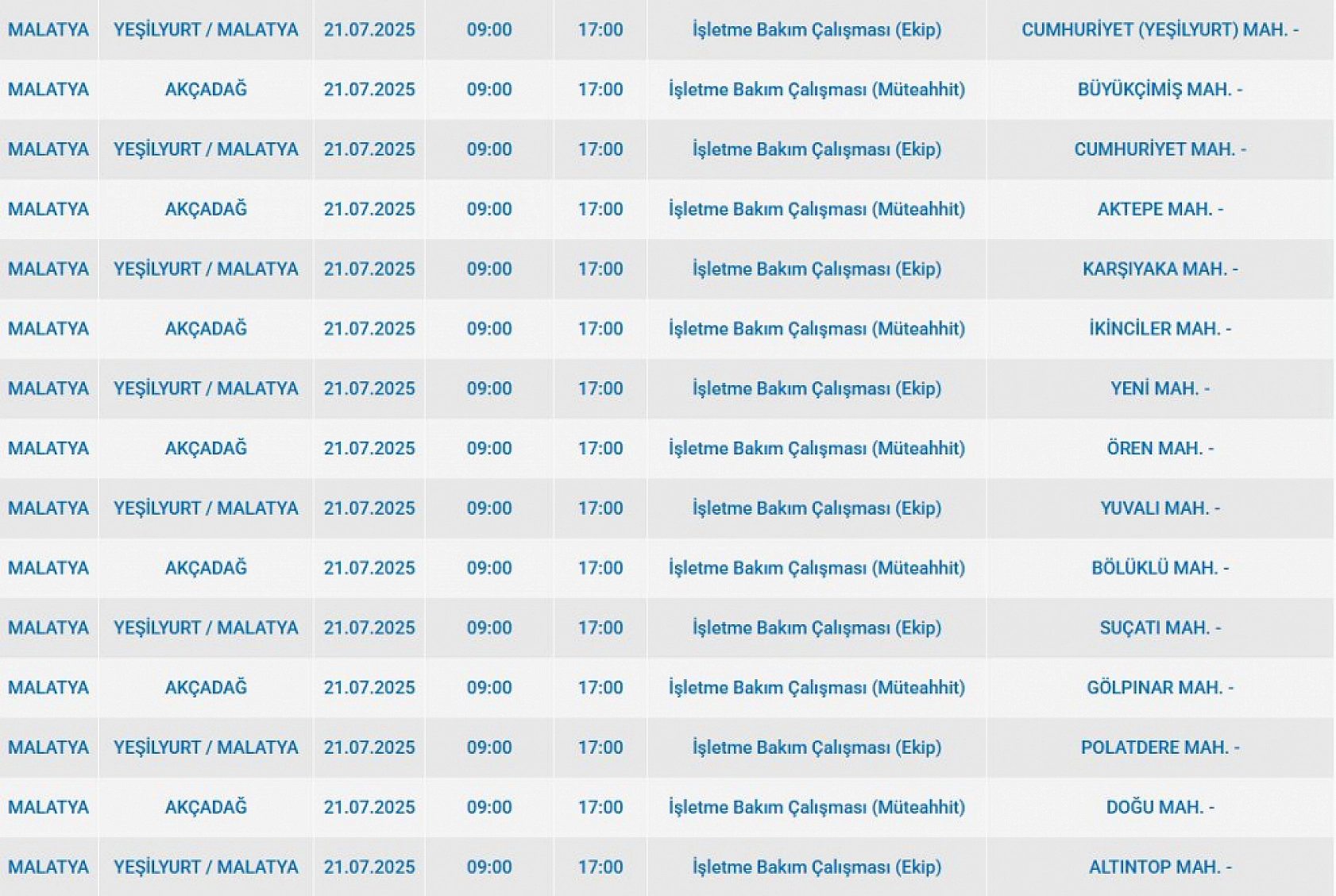 Malatya'da elektrik kesintisi! 21 Temmuz 2025 Malatya elektrik kesintisi listesi...