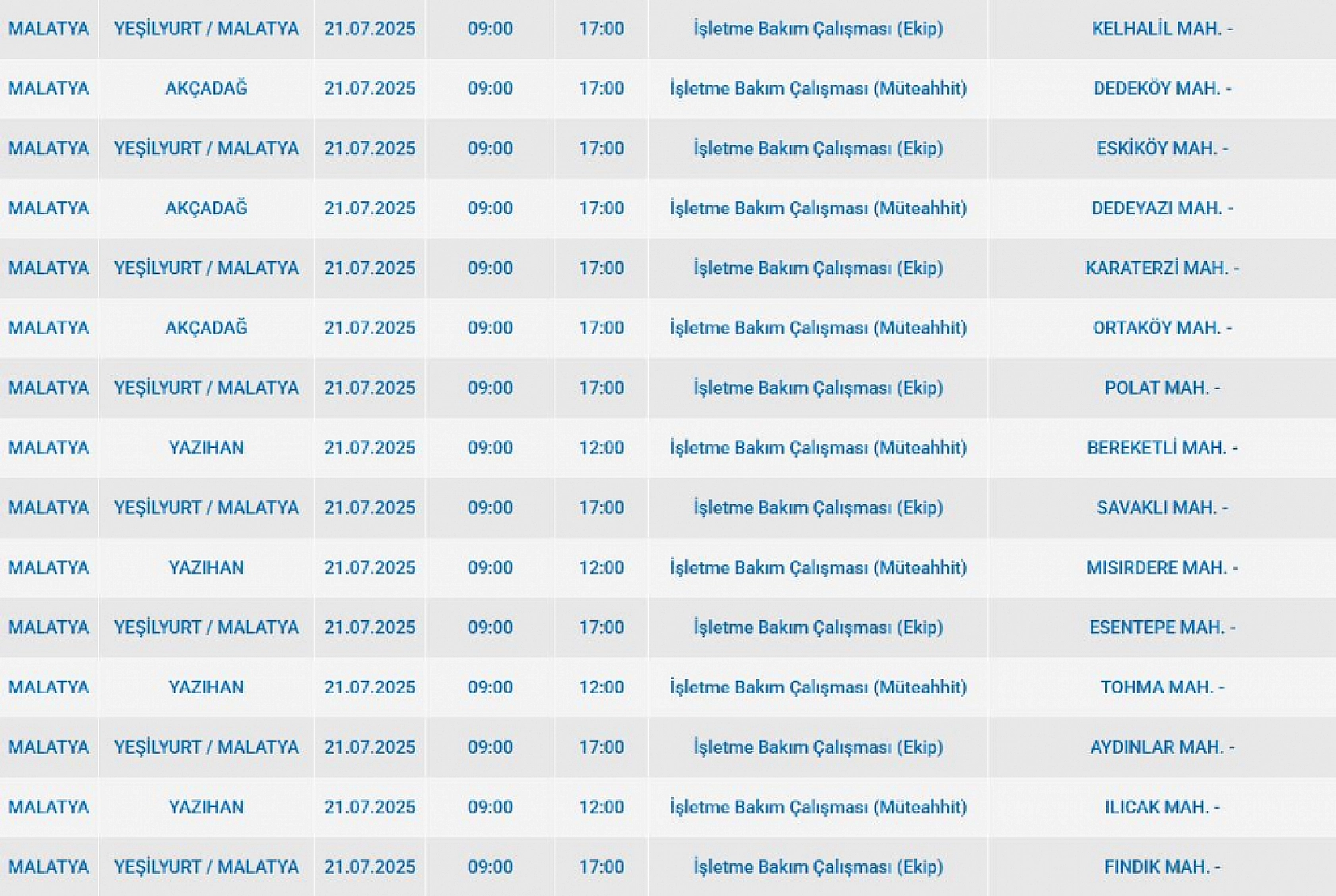 Malatya'da elektrik kesintisi! 21 Temmuz 2025 Malatya elektrik kesintisi listesi...