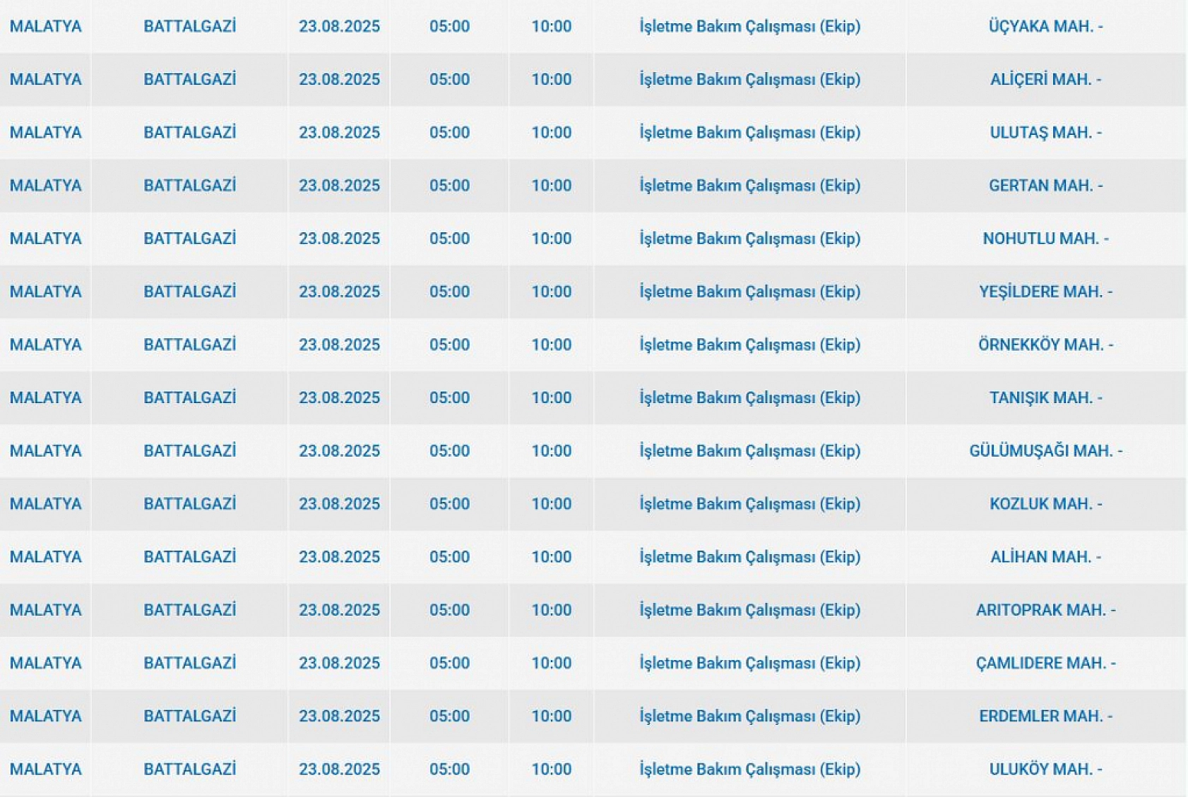 Malatya'da elektrik kesintisi! 23 Ağustos 2025 Malatya elektrik kesintisi listesi...