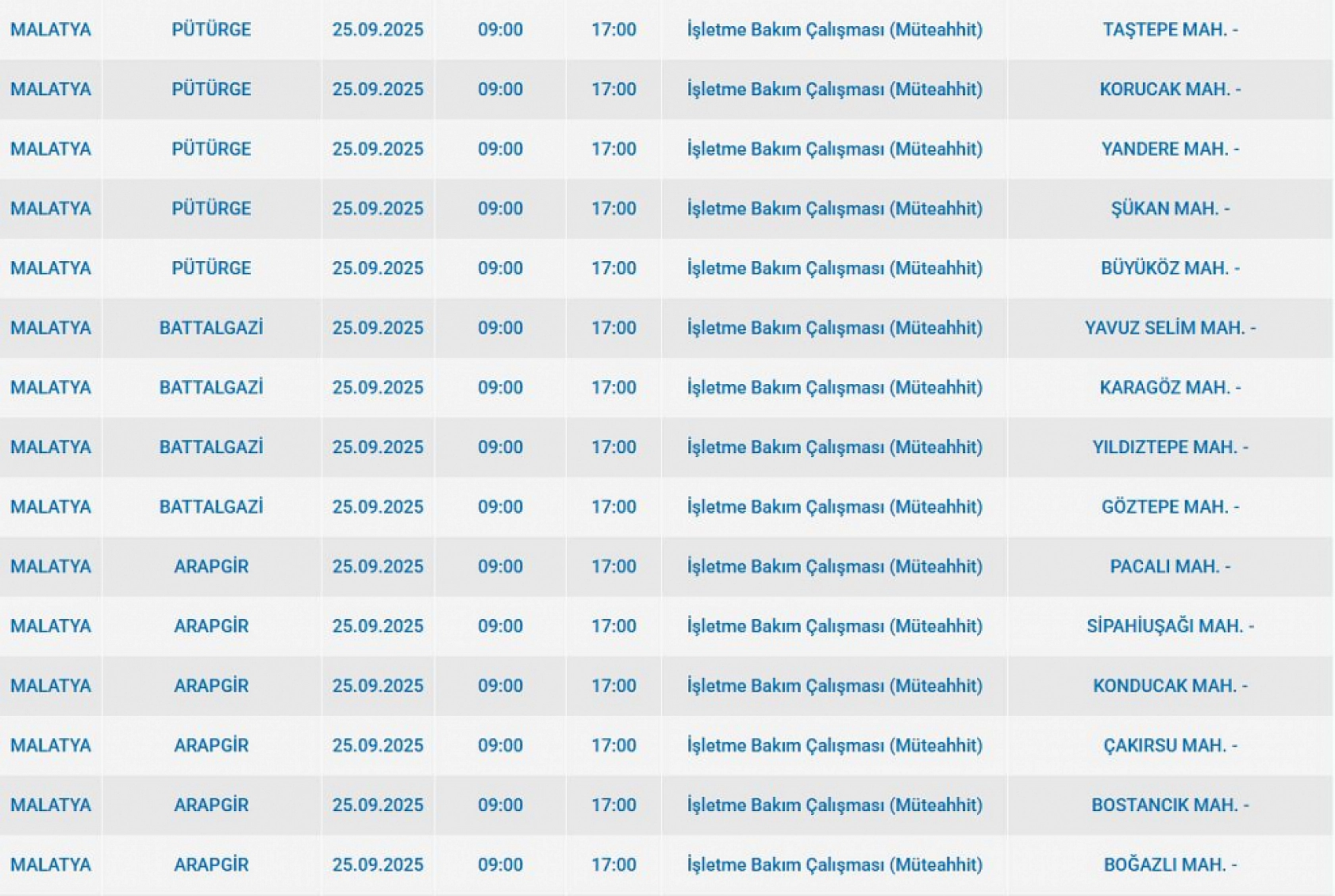 Malatya'da 25 Eylül'de şalterler iniyor! Elektrik kesintisine hazır olun…