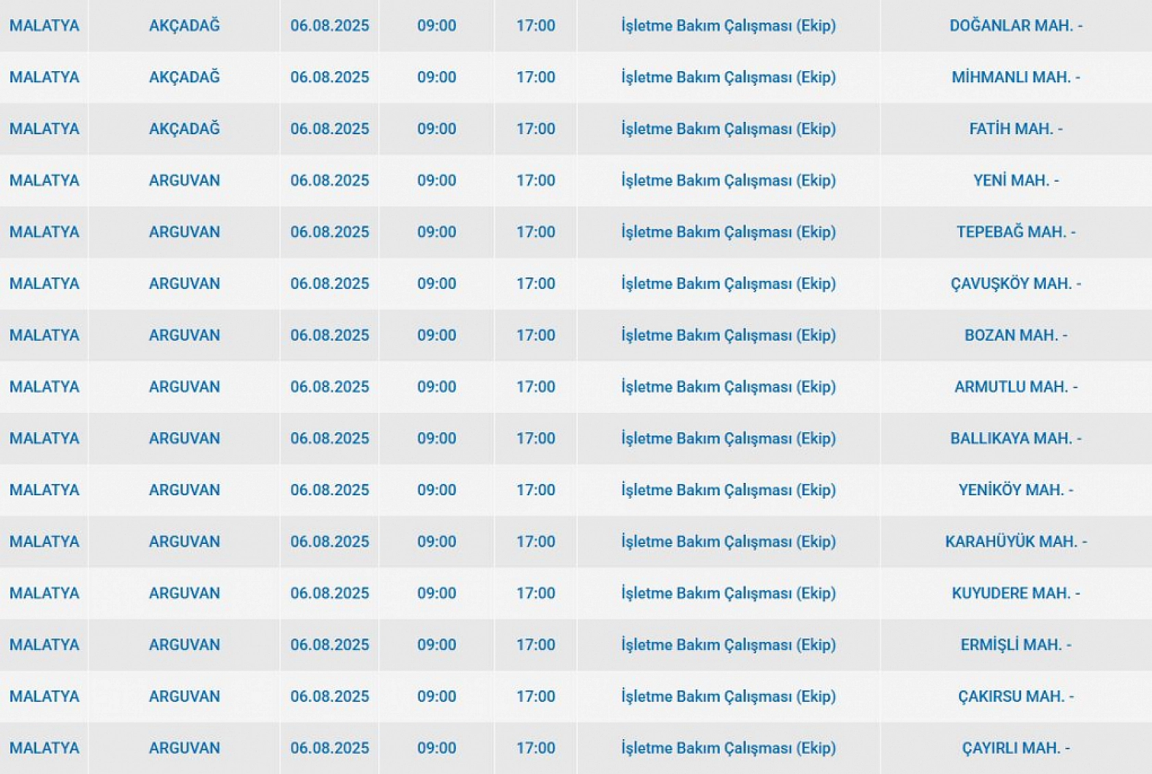 Malatya'da elektrik kesintisi! 06 Ağustos 2025 Malatya elektrik kesintisi listesi...