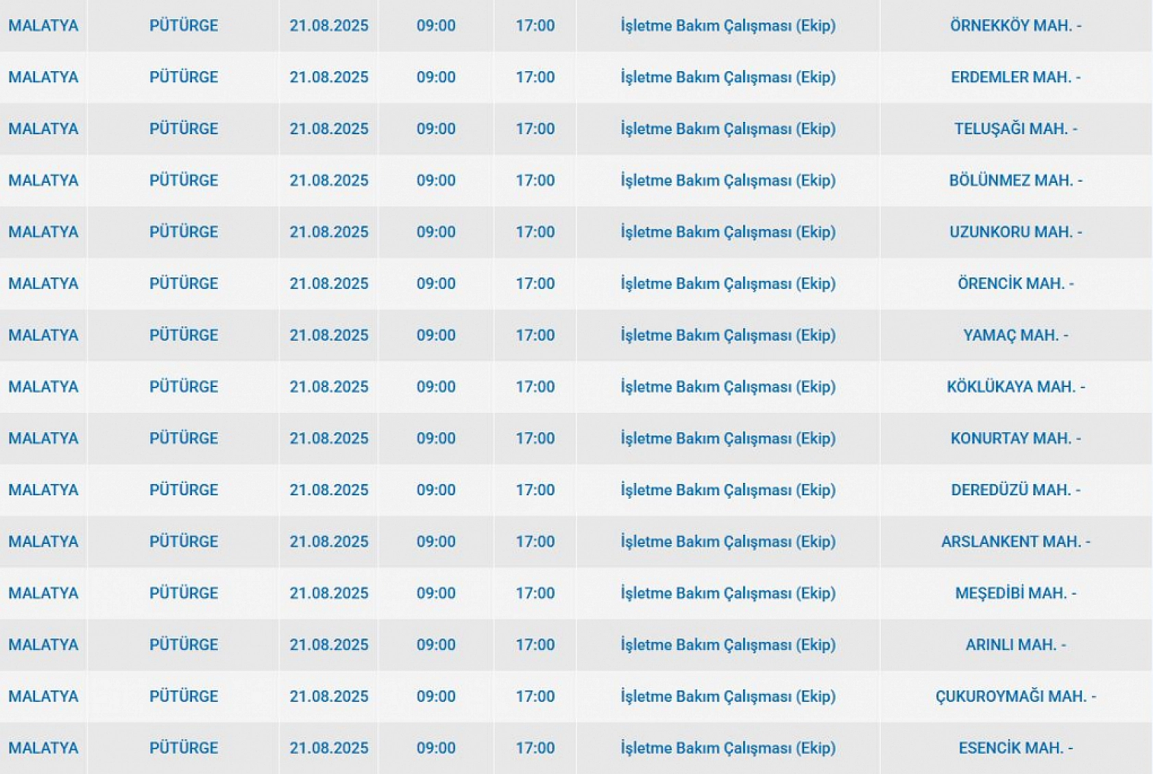 Malatya'da elektrik kesintisi! 21 Ağustos 2025 Malatya elektrik kesintisi listesi...