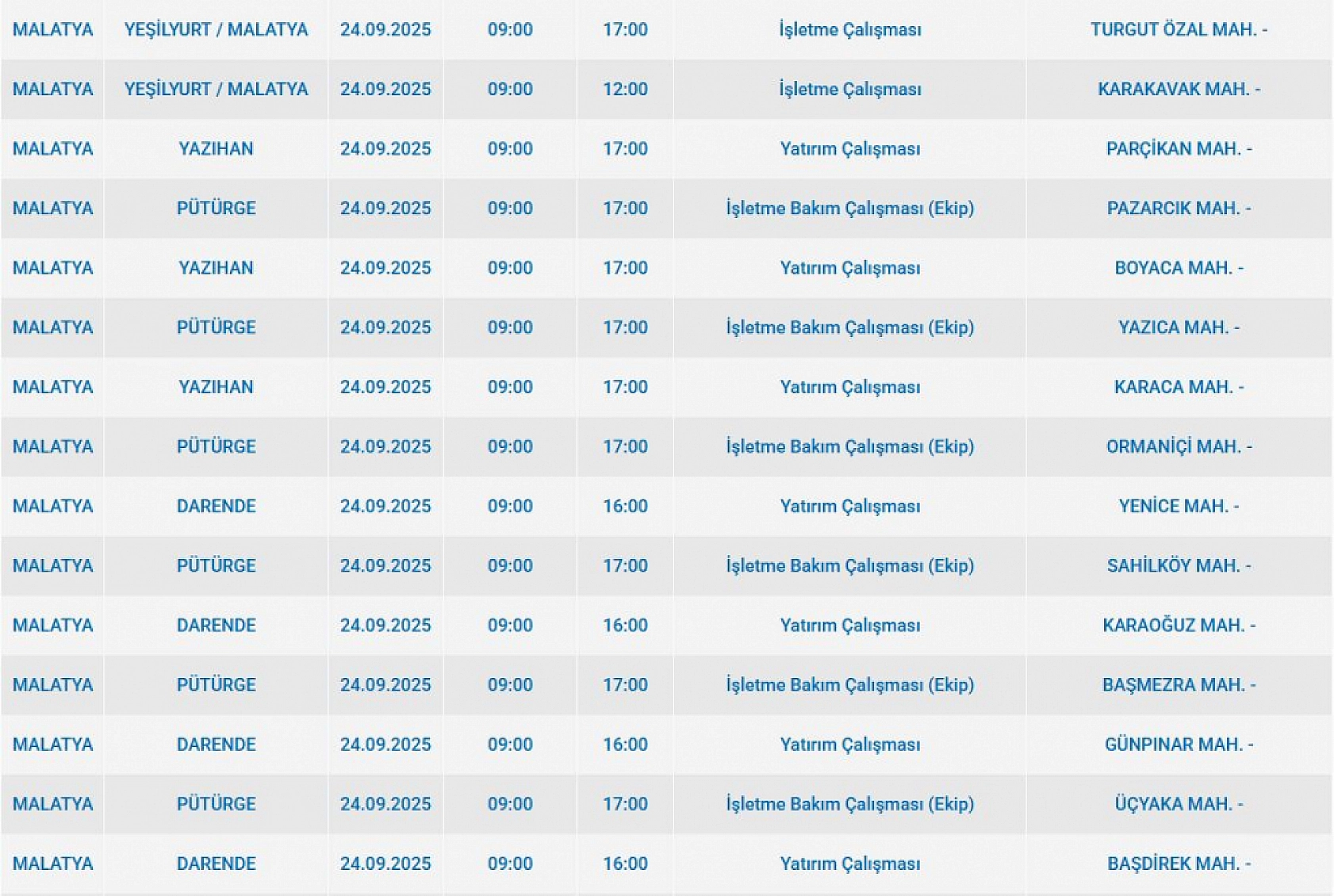 Malatya'da 24 Eylül'de şalterler iniyor! Elektrik kesintisine hazır olun…