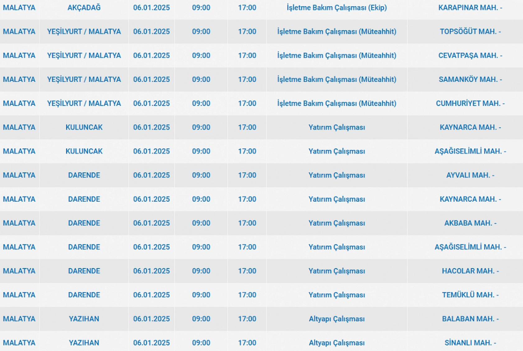 Malatya'da 30 Mahalle Karanlığa Gömülecek...