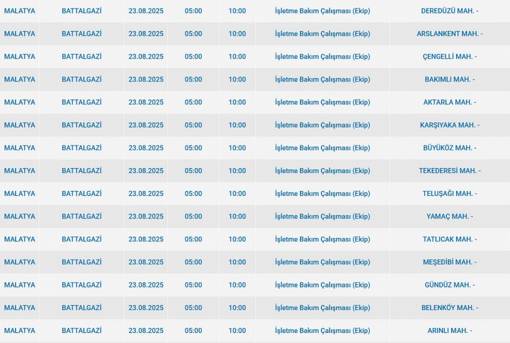 Malatya'da elektrik kesintisi! 23 Ağustos 2025 Malatya elektrik kesintisi listesi...