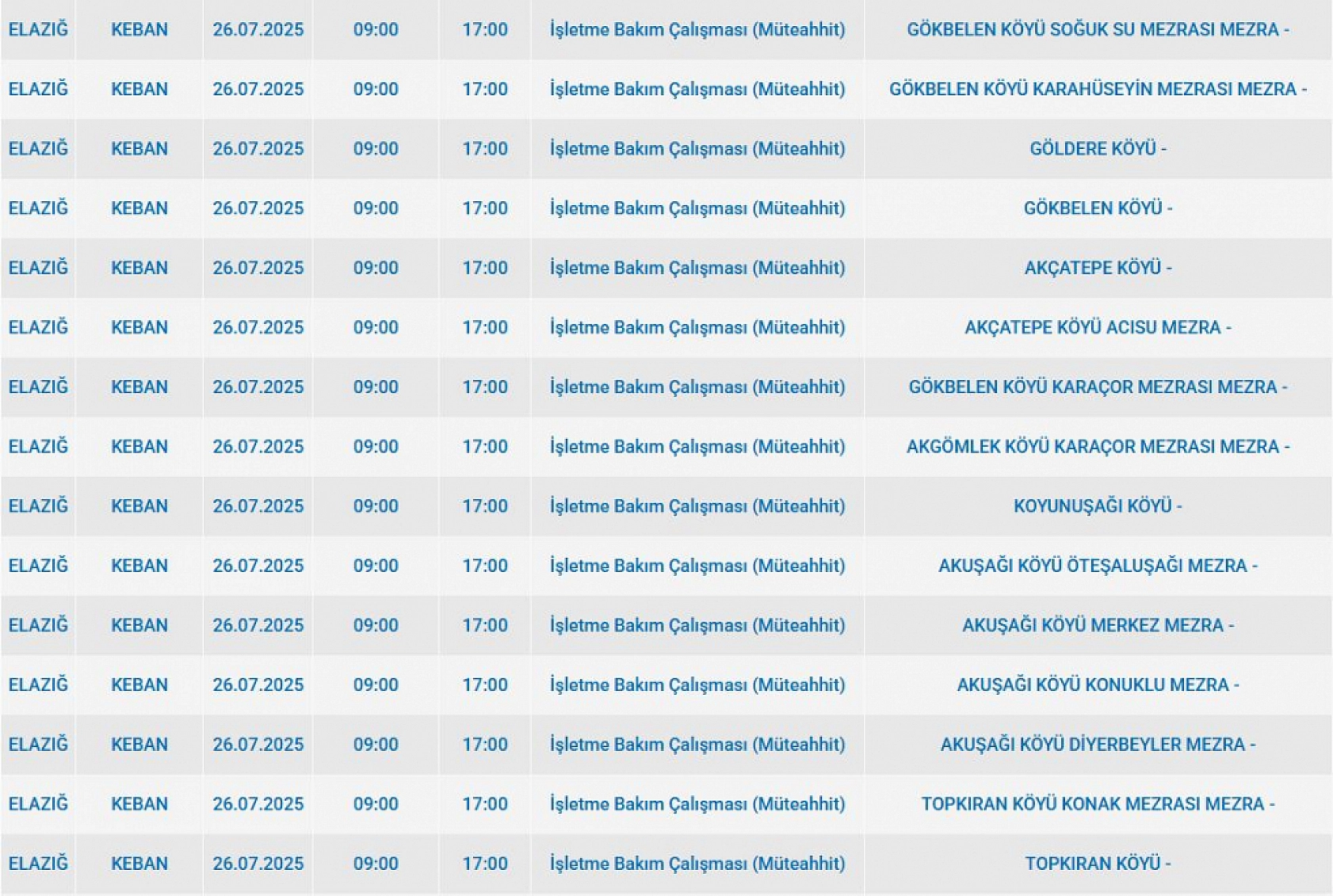 Elazığ'da elektrik kesintisi! 26 Temmuz 2025 Elazığ elektrik kesintisi listesi...