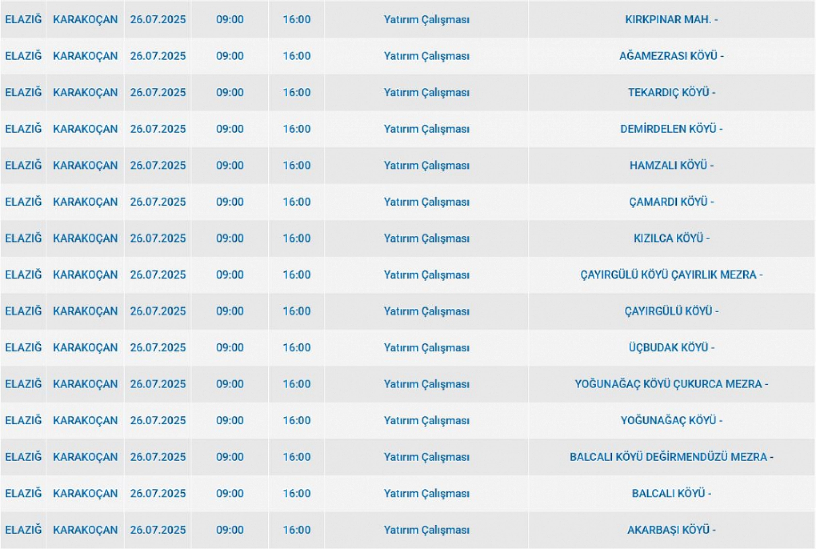 Elazığ'da elektrik kesintisi! 26 Temmuz 2025 Elazığ elektrik kesintisi listesi...