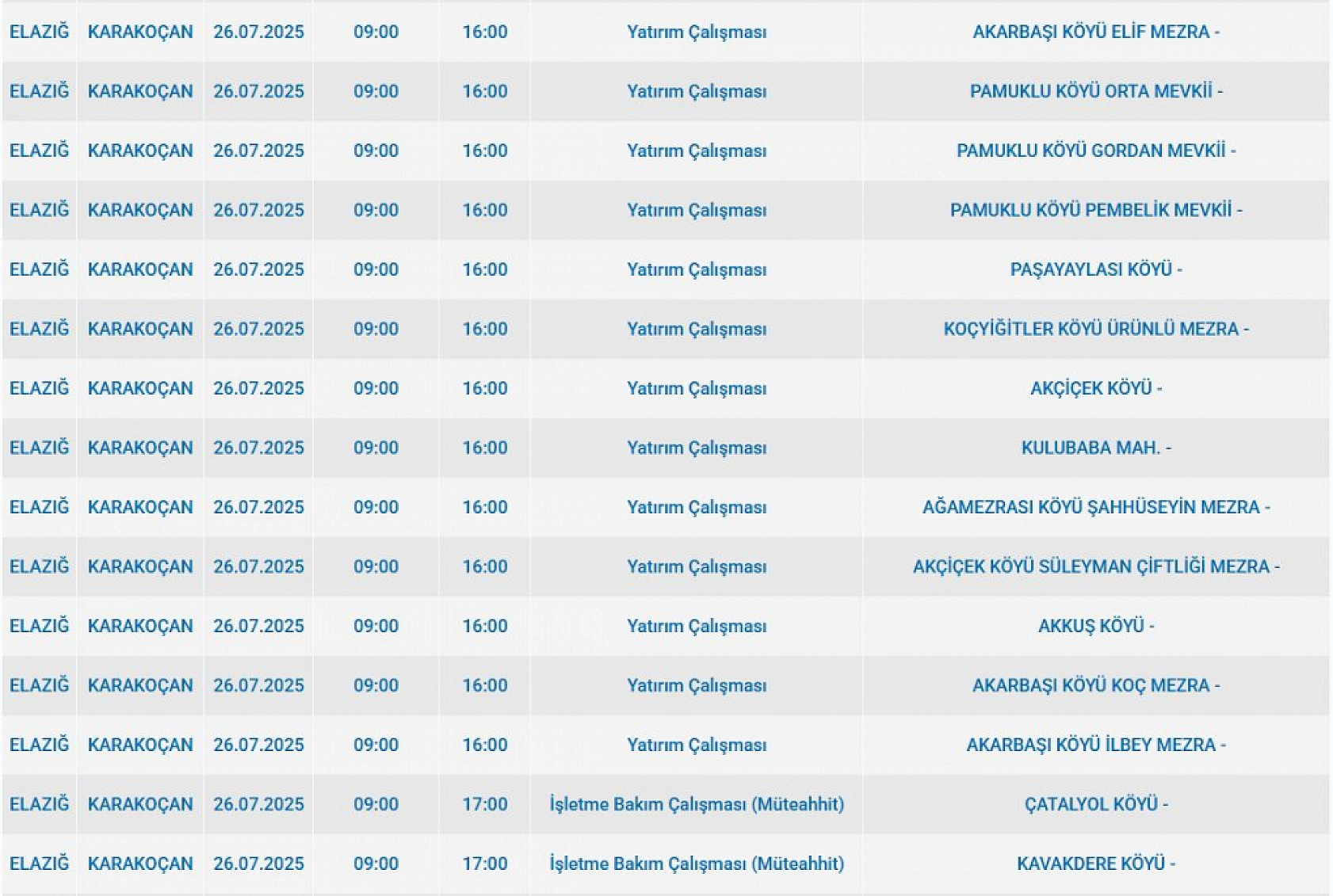 Elazığ'da elektrik kesintisi! 26 Temmuz 2025 Elazığ elektrik kesintisi listesi...