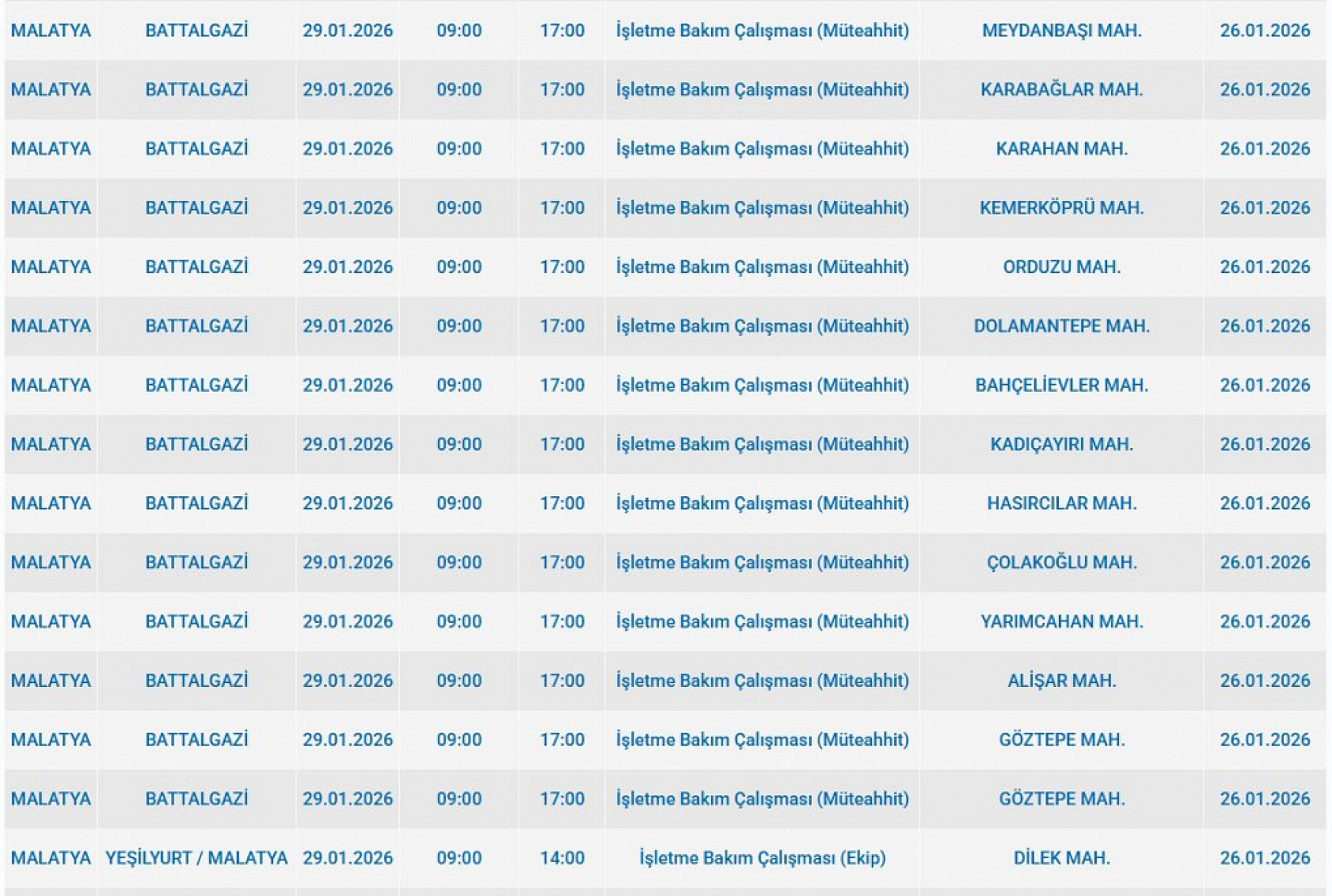 Malatya'da 29 Ocak'ta planlı elektrik kesintisi: Kesinti hangi ilçelerde, saat kaçta olacak?