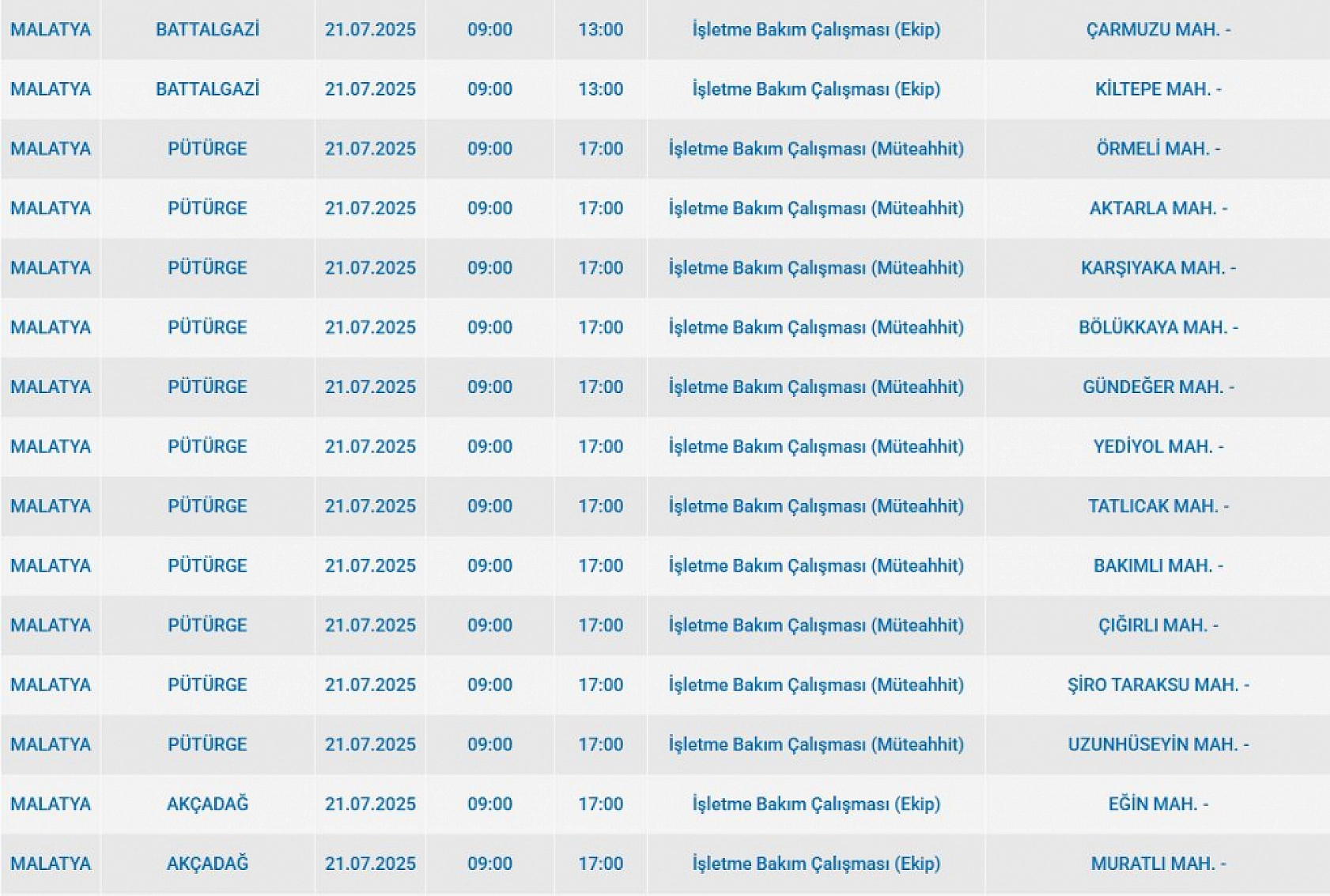 Malatya'da elektrik kesintisi! 21 Temmuz 2025 Malatya elektrik kesintisi listesi...