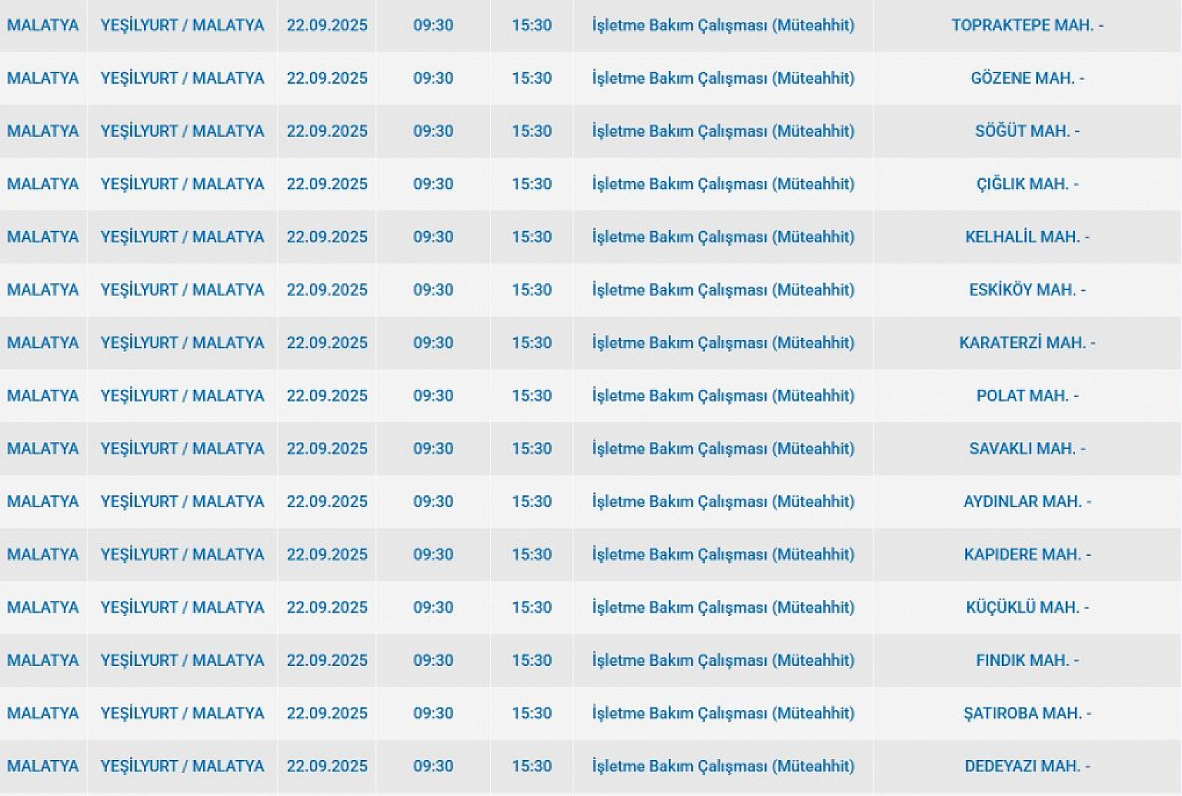 Malatya'da 22 Eylül'de şalterler iniyor! Elektrik kesintisine hazır olun…