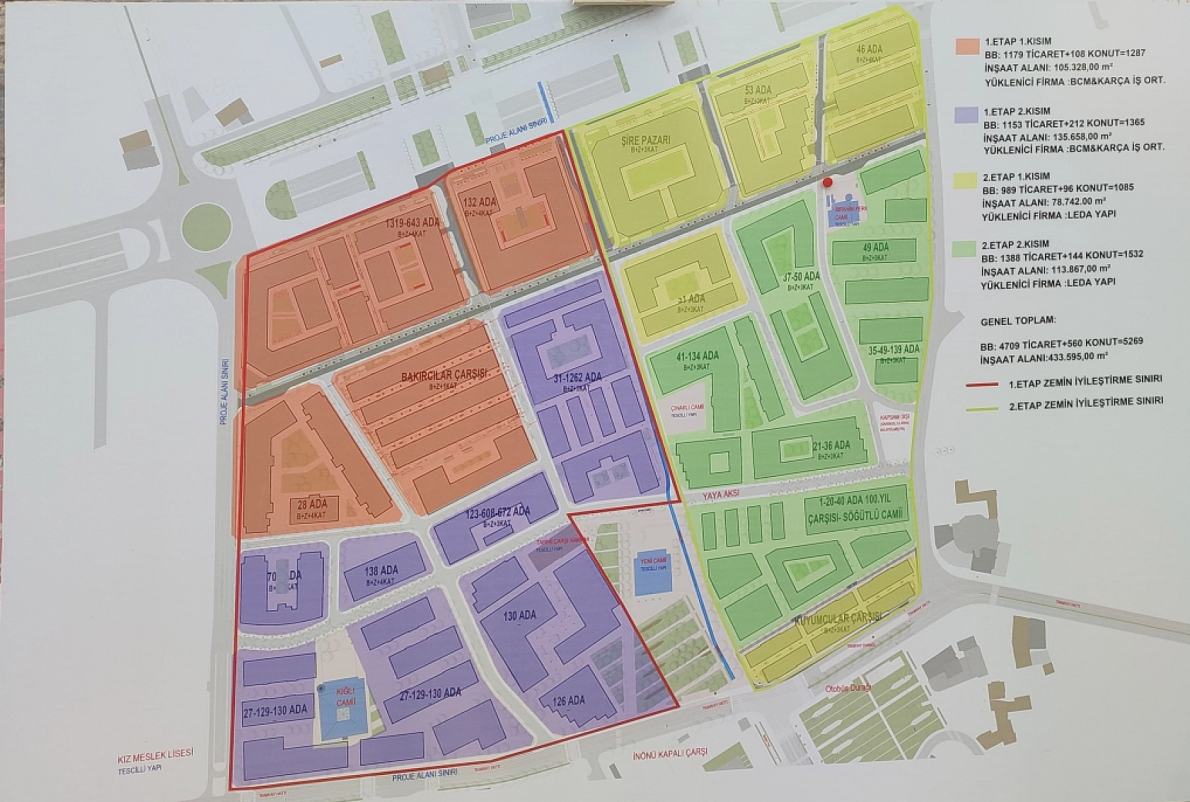 Malatya Çarşının Detayları Belli Oldu! İşte Yeni Görseller….