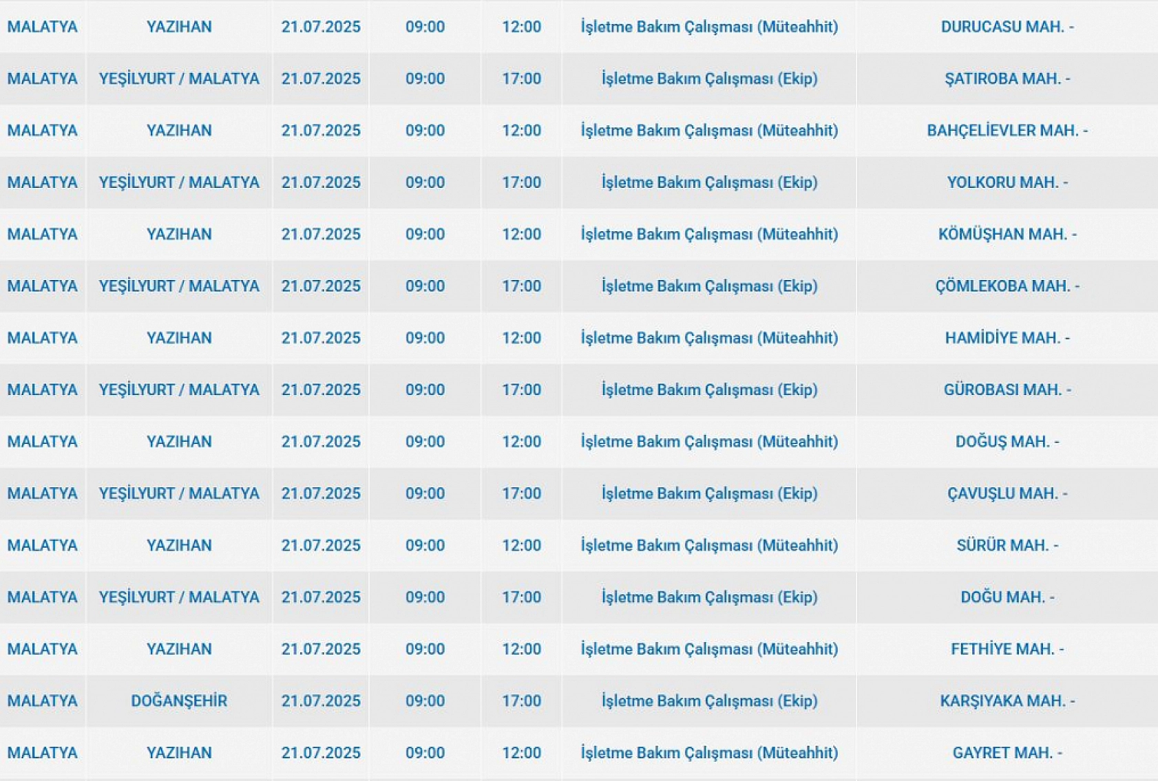 Malatya'da elektrik kesintisi! 21 Temmuz 2025 Malatya elektrik kesintisi listesi...