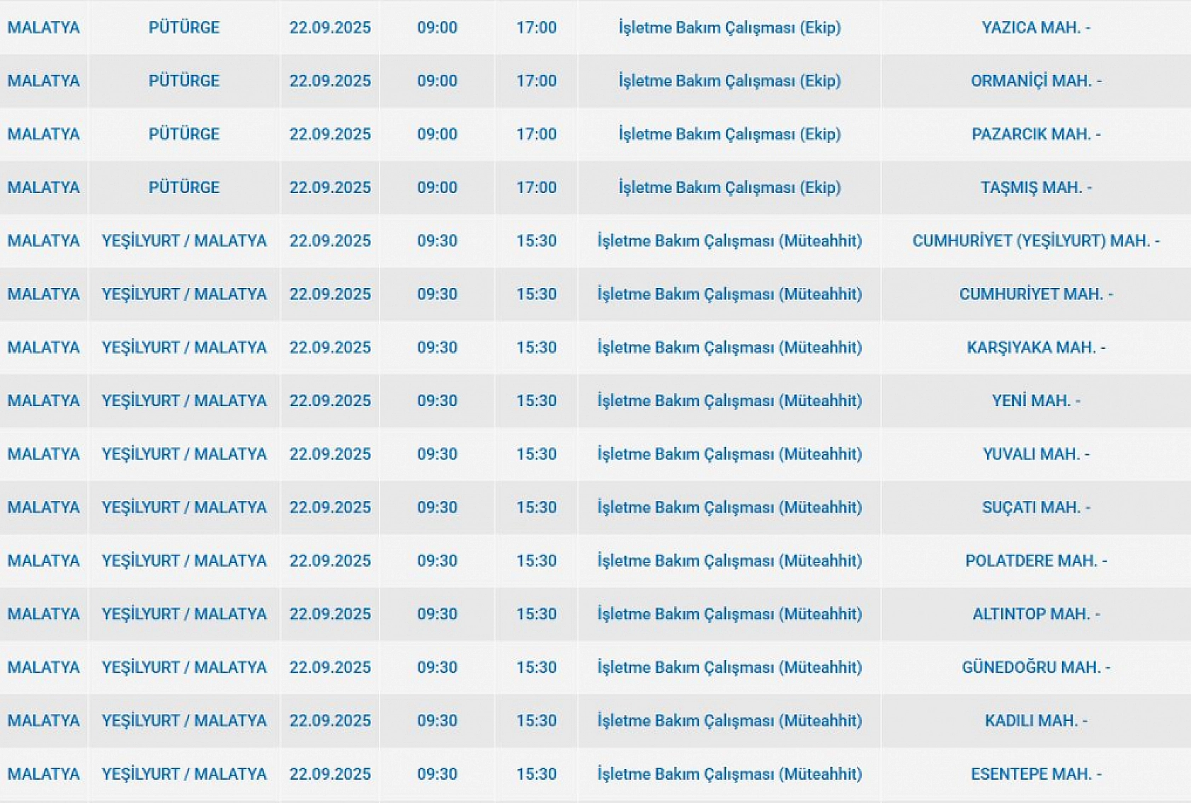 Malatya'da 22 Eylül'de şalterler iniyor! Elektrik kesintisine hazır olun…
