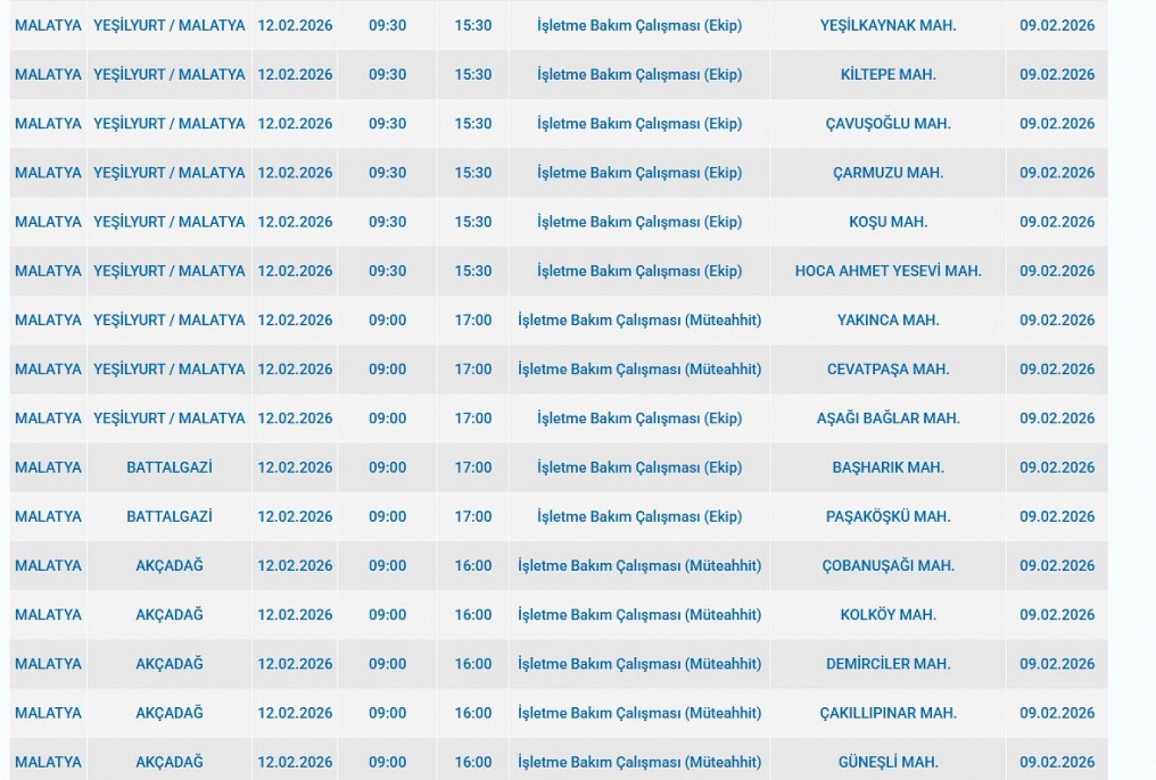 Malatya'da 12 Şubat'ta Planlı Elektrik Kesintisi: Kesinti Hangi İlçelerde, Saat Kaçta Olacak?