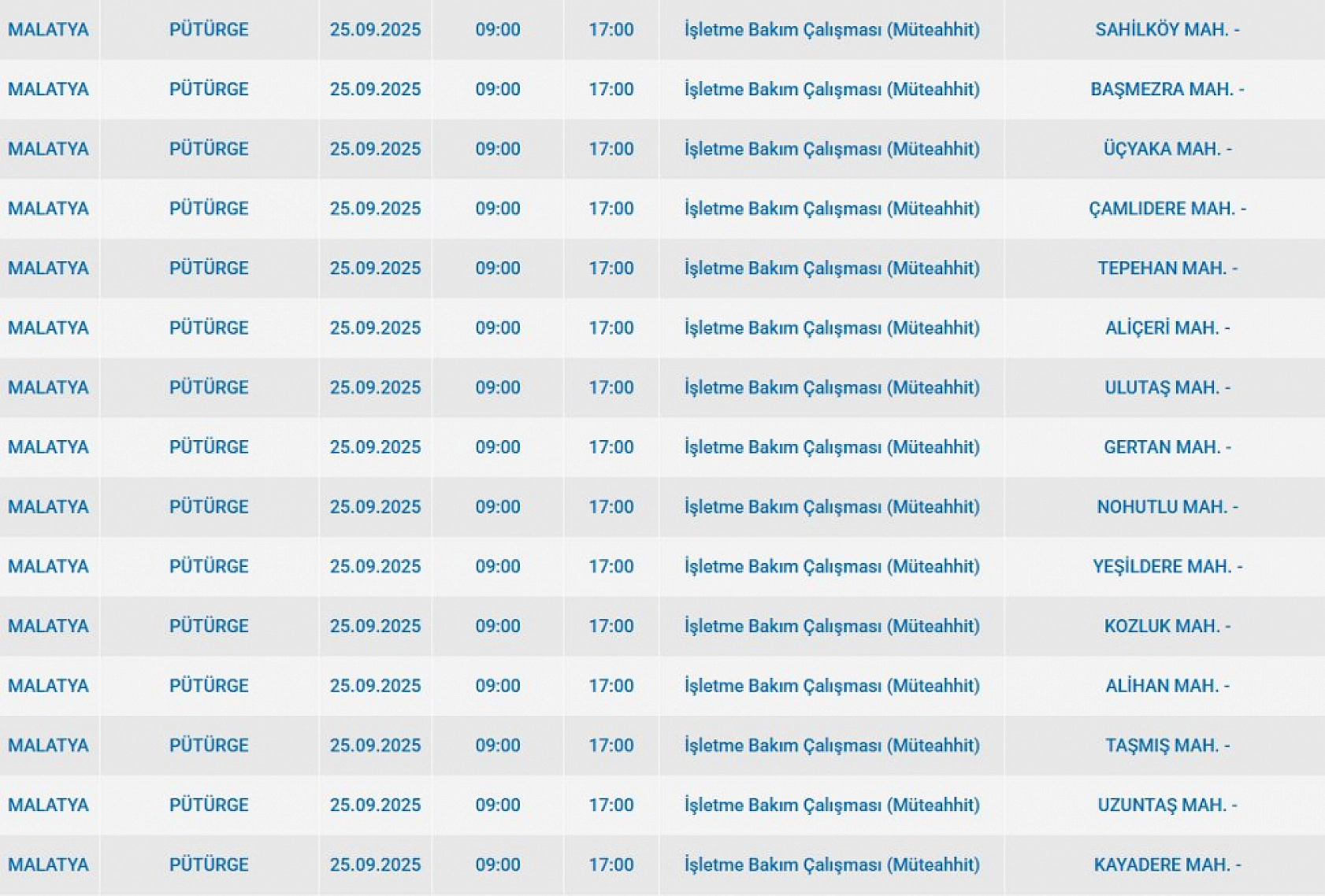 Malatya'da 25 Eylül'de şalterler iniyor! Elektrik kesintisine hazır olun…