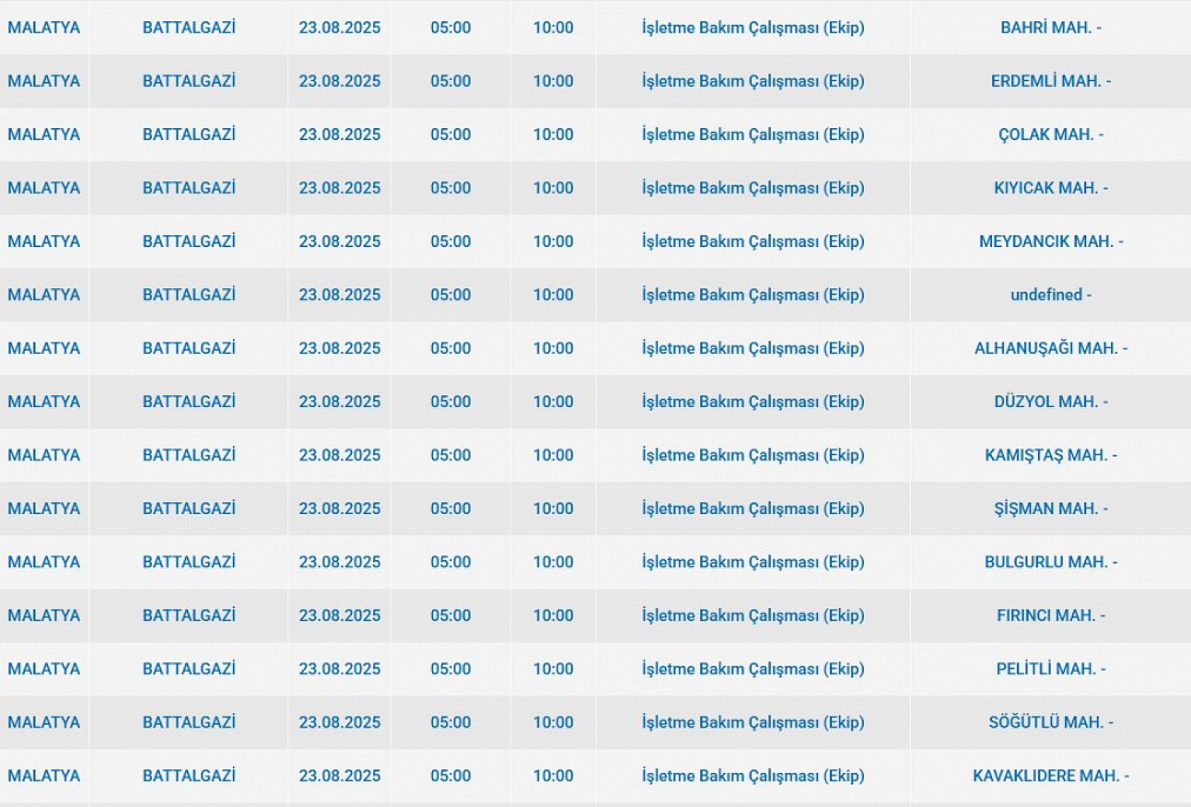 Malatya'da elektrik kesintisi! 23 Ağustos 2025 Malatya elektrik kesintisi listesi...