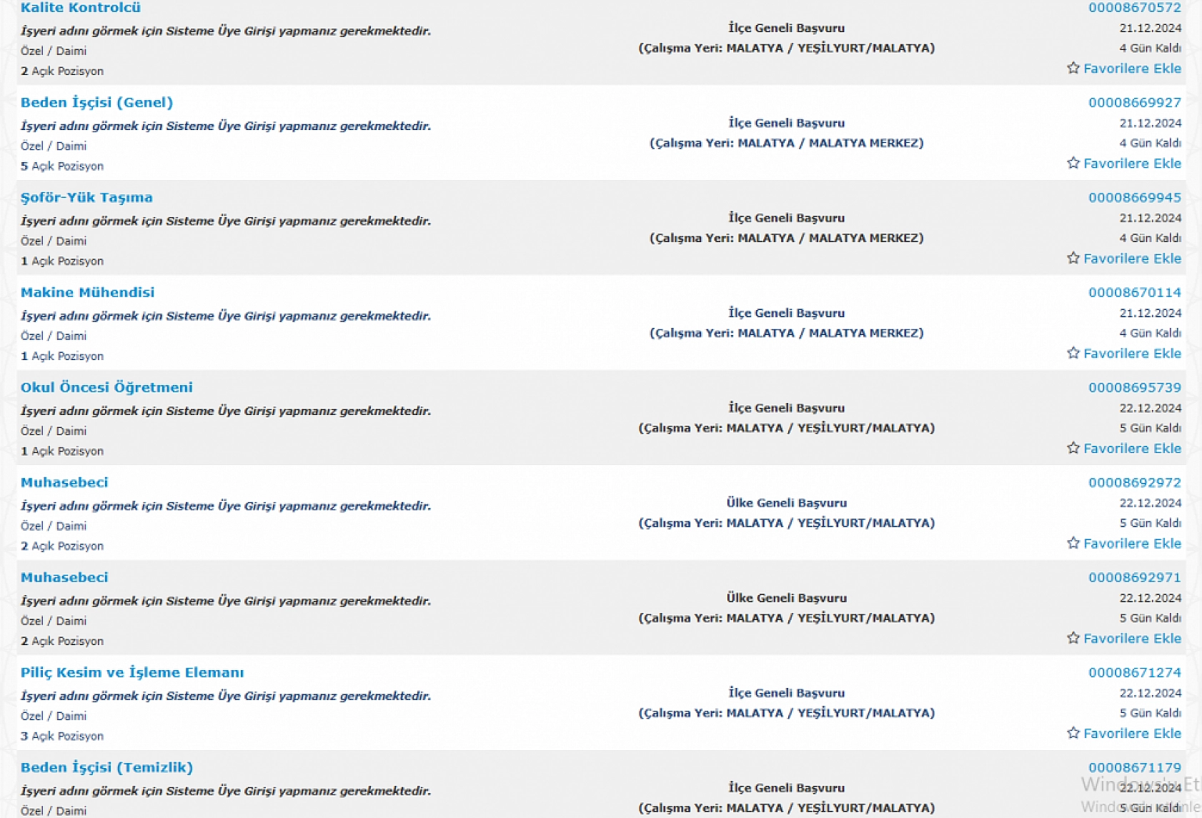 Malatya'da İş Arayanlara Müjde: 17-31 Aralık Arasında 542 Personel Alımı…
