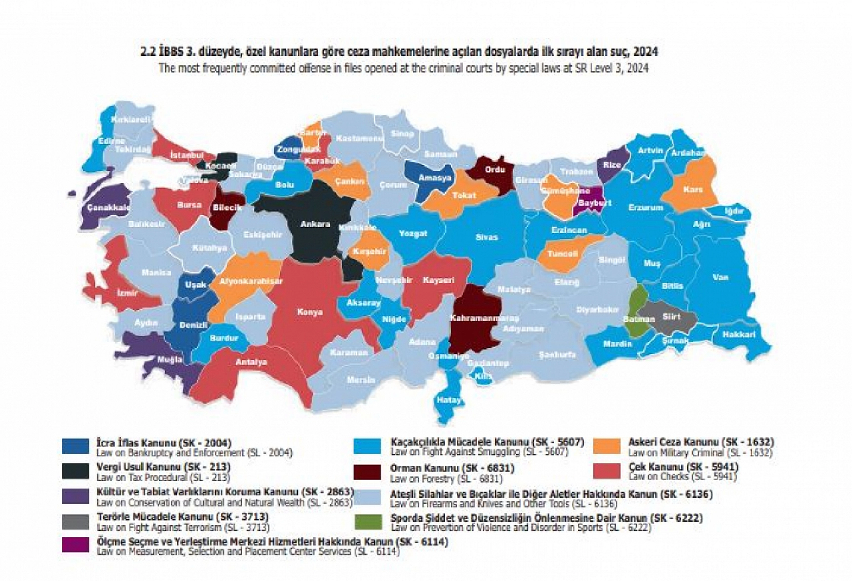 Malatya'nın 2024 dava raporu yayınlandı: Malatya'da en çok hangi davalar görüldü? İşte yanıtı..