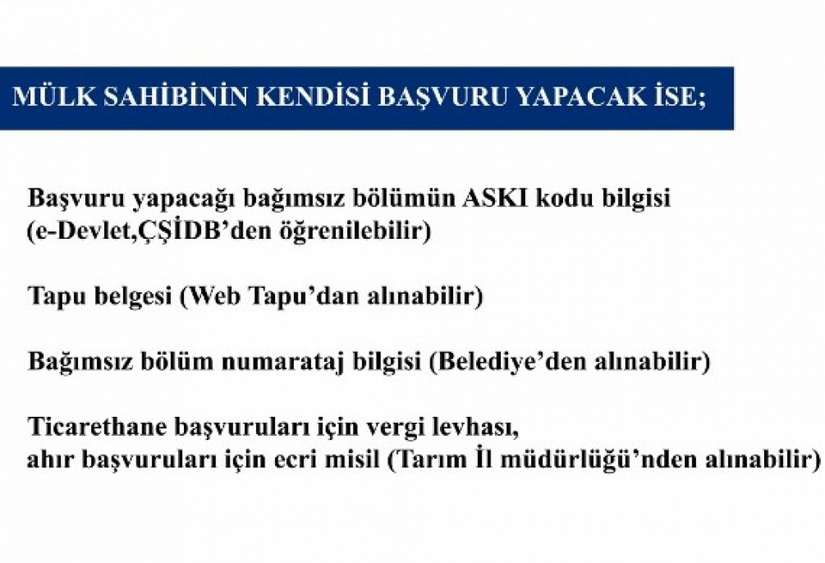 Hak Sahipliği Başvurusu İçin İstenen Belgeler Güncellendi! İşte Yeni Liste...