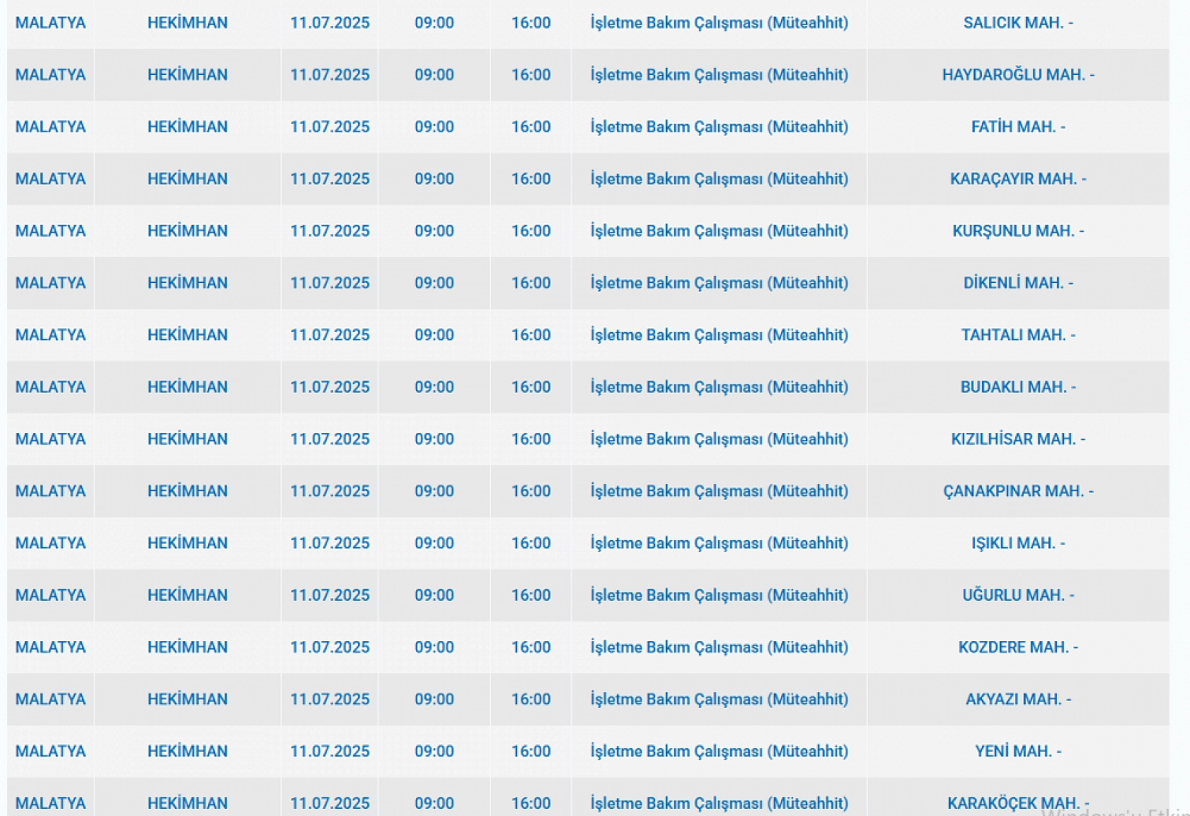 Fırat EDAŞ Malatya'da elektrik kesintisi açıklaması: Karanlığa girecek mahalleler belli oldu