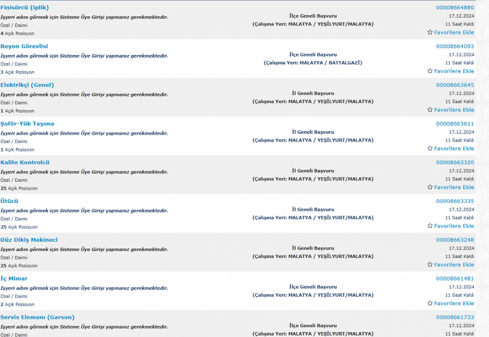 Malatya'da İş Arayanlara Müjde: 17-31 Aralık Arasında 542 Personel Alımı…
