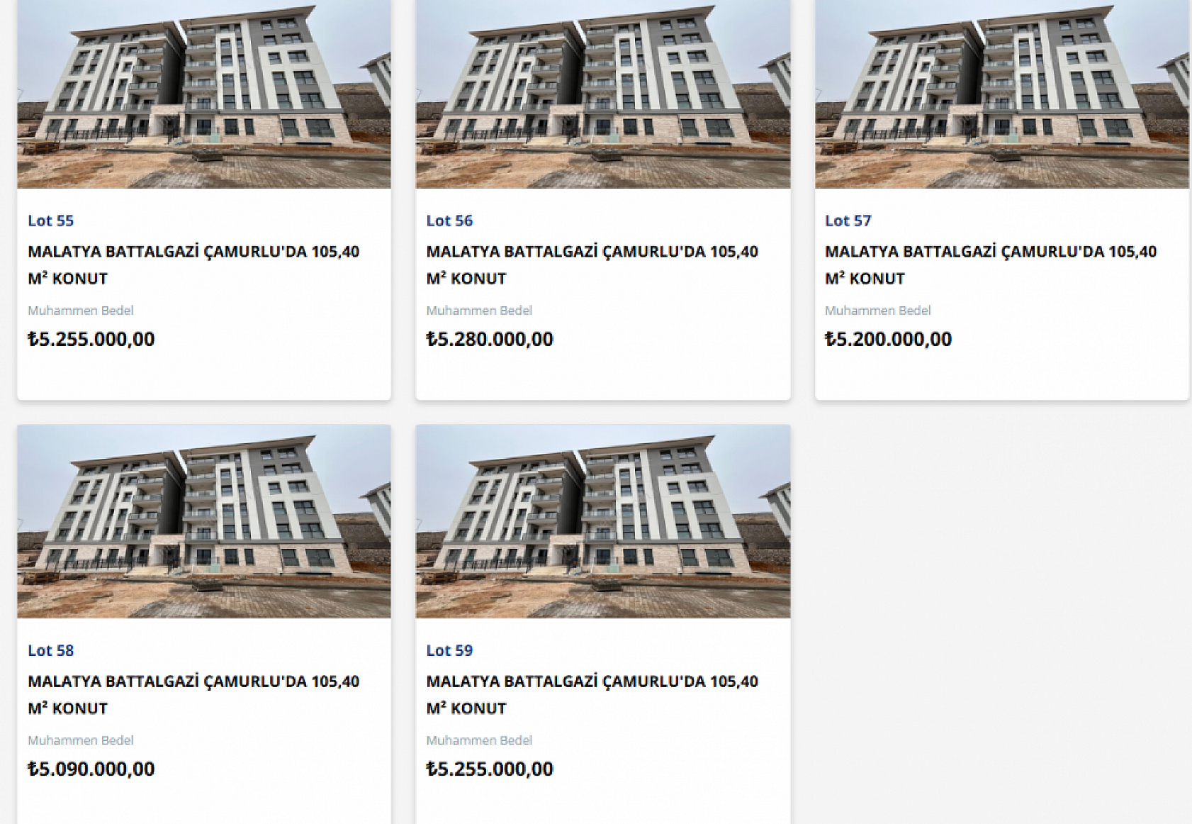 Fırsat Kapısı Açılıyor: Malatya'da 59 Konut Açık Artırmayla Satışa Sunuluyor!