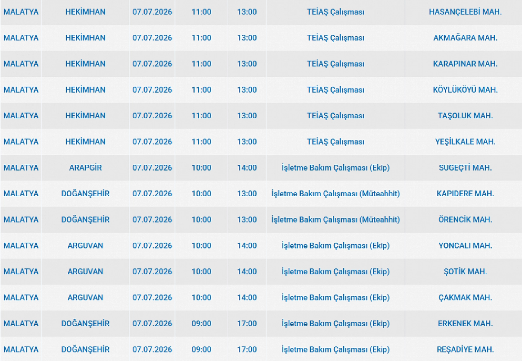 Malatya'da büyük elektrik kesintisi! Hangi mahallelerde elektrik kesilecek?