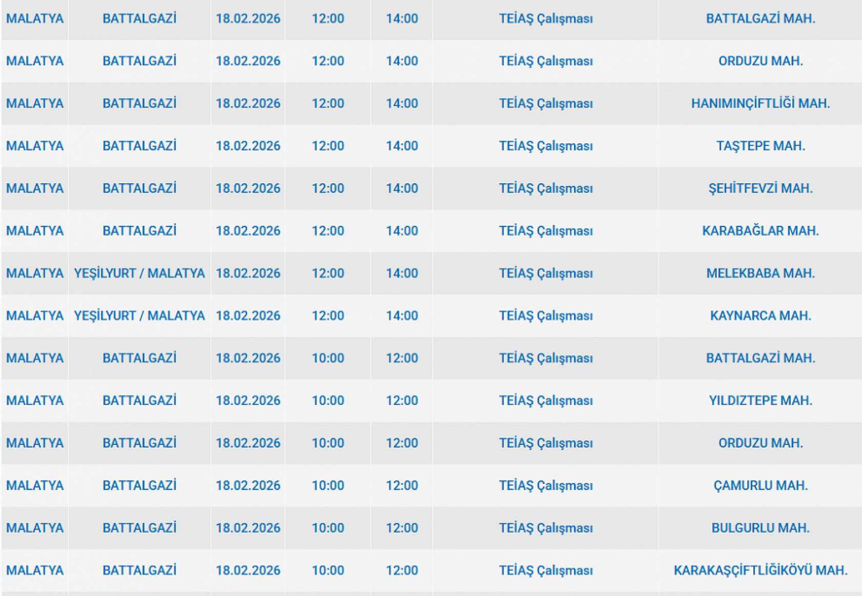 Malatya'da 18 Şubat'ta Elektrik Kesintisi: İşte İlçe İlçe Detaylar