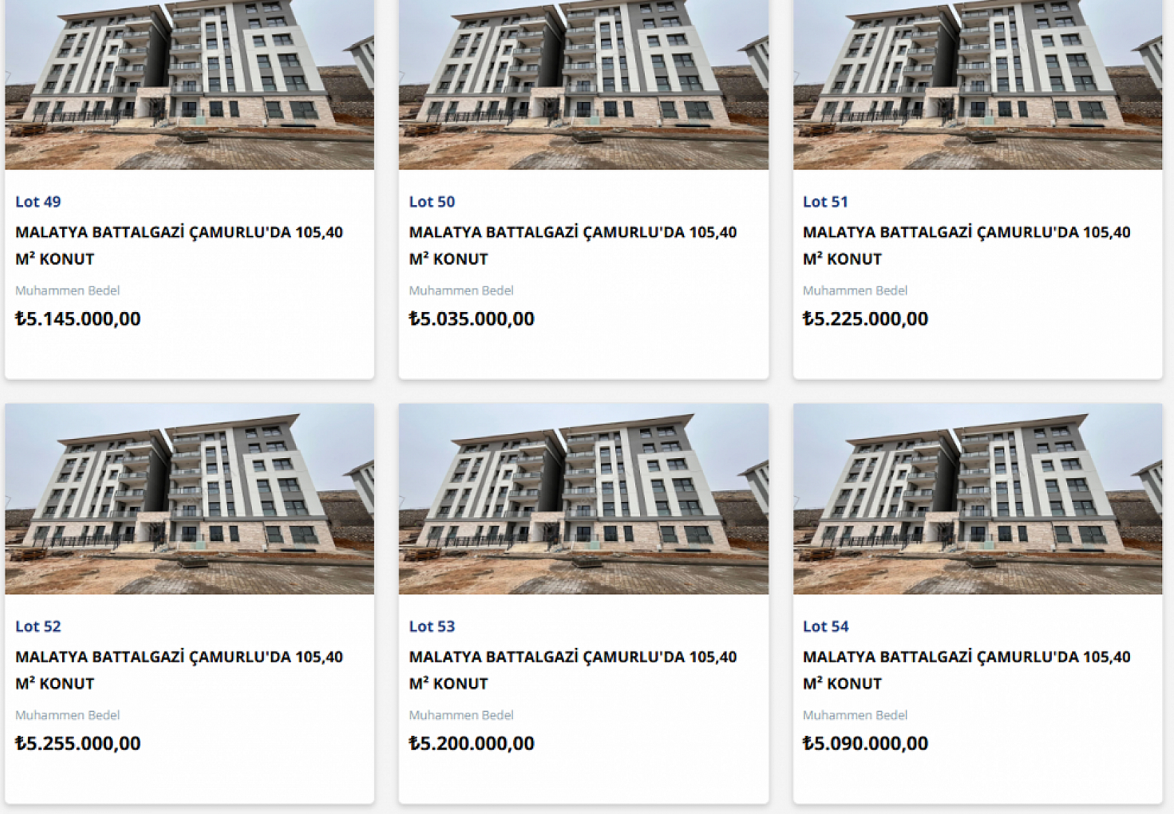 Fırsat Kapısı Açılıyor: Malatya'da 59 Konut Açık Artırmayla Satışa Sunuluyor!