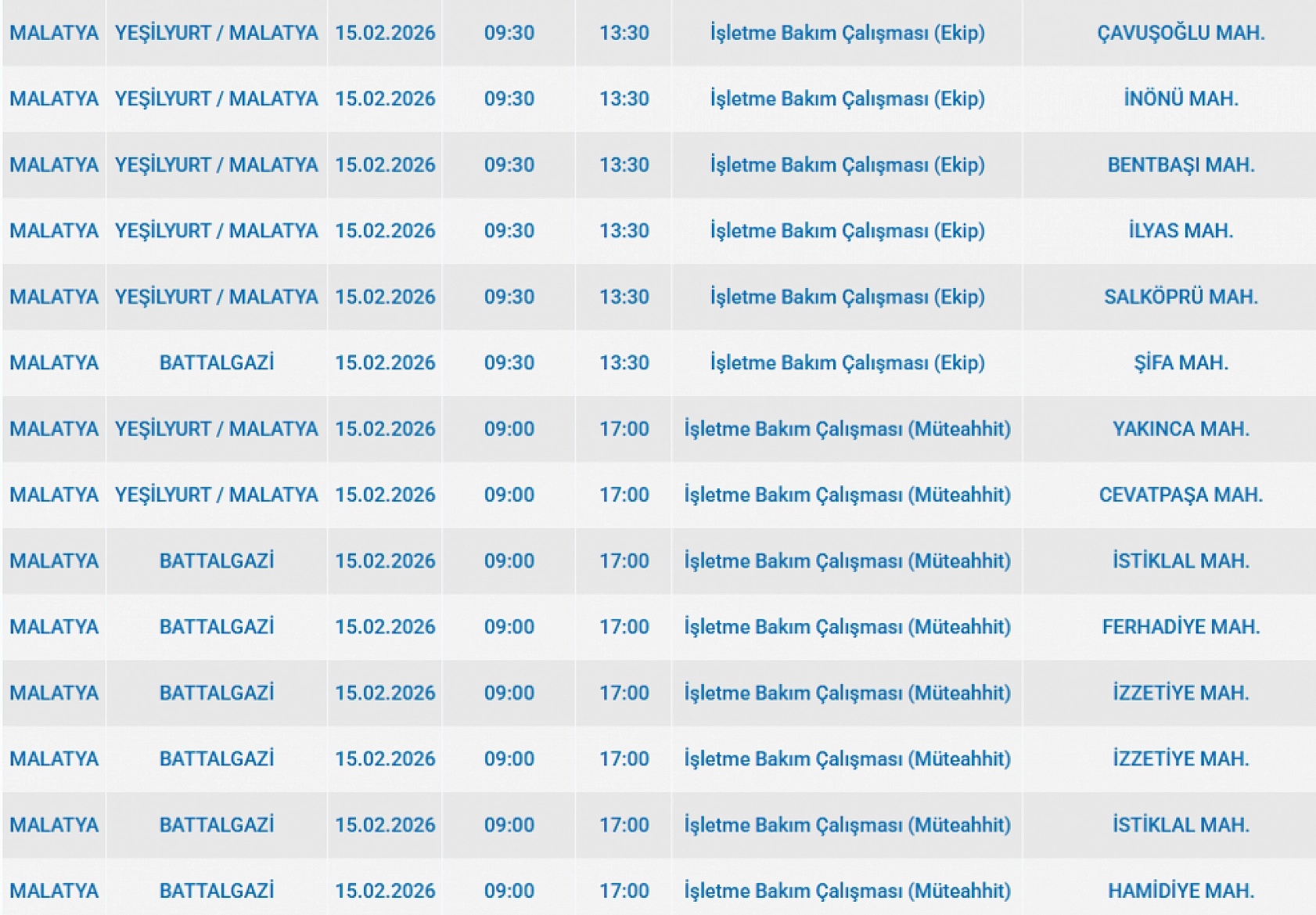 Malatya'da 15 Şubat'ta Elektrik Kesintisi: İşte İlçe İlçe Detaylar