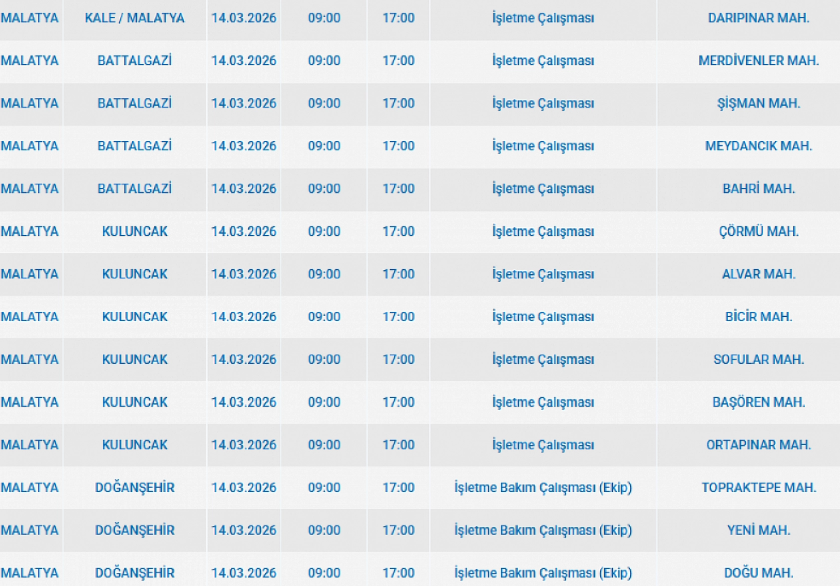 Malatya'da 62 mahalle karanlığa gömülecek...
