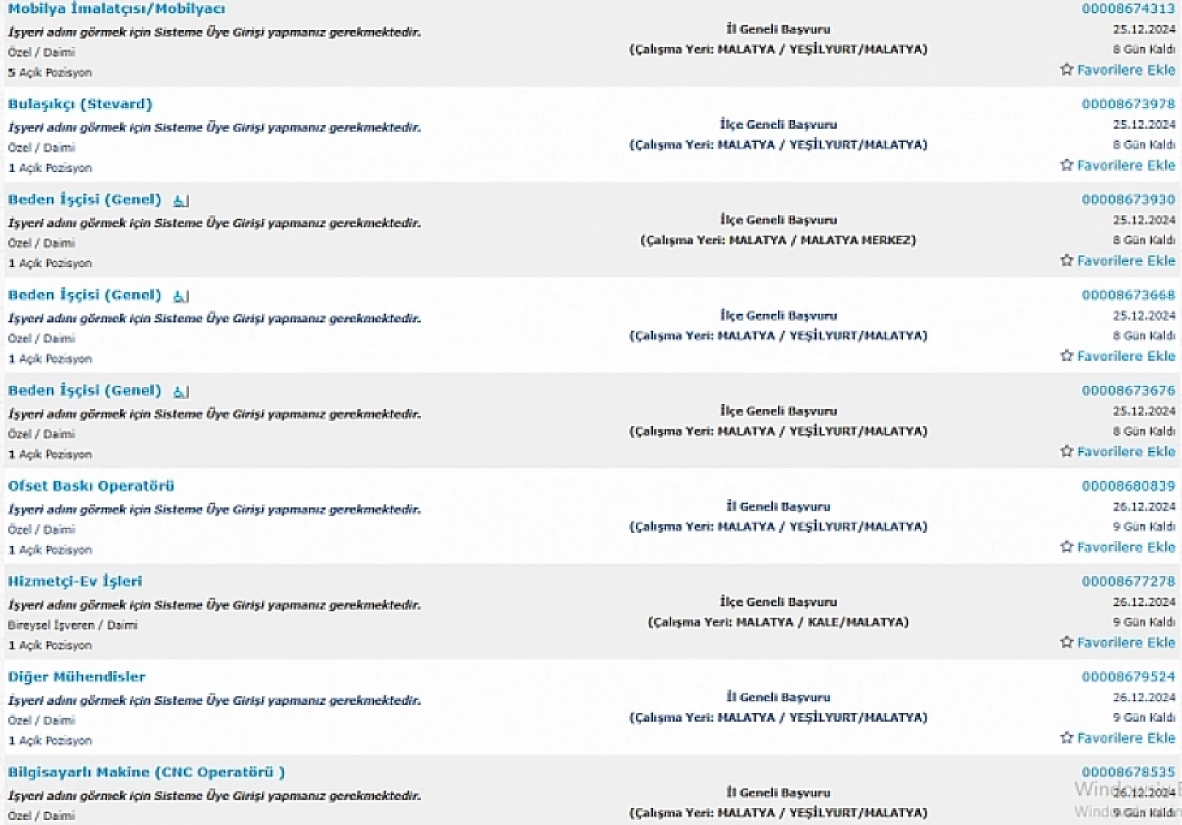 Malatya'da İş Arayanlara Müjde: 23-31 Aralık Arasında 227 Personel Alımı…