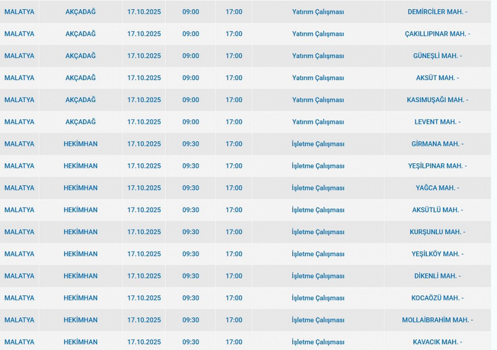 Malatya'da 17 Ekim'de planlı elektrik kesintisi: Kesinti hangi ilçelerde, saat kaçta olacak?