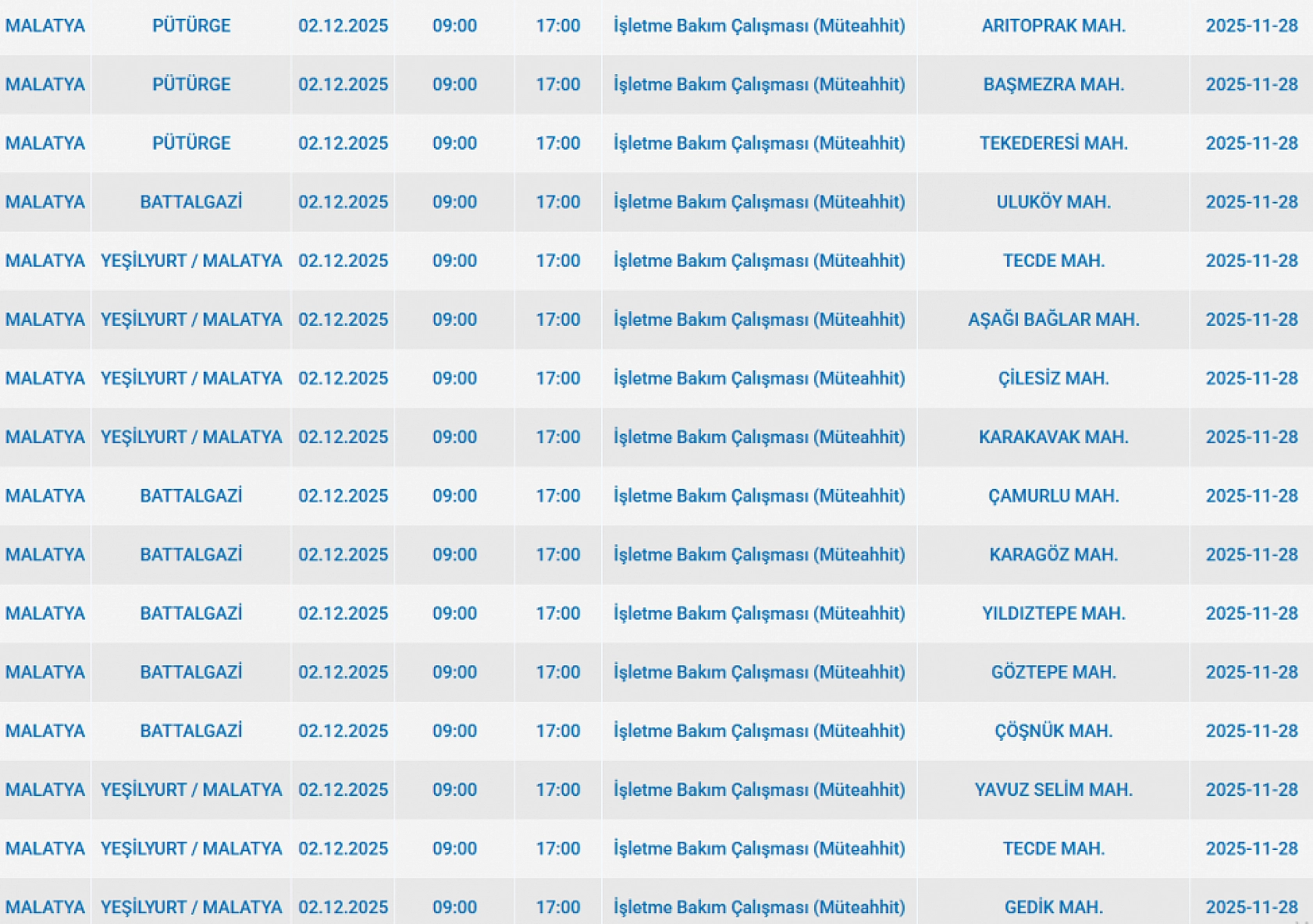 Malatya'da 2 Aralık'ta planlı elektrik kesintisi: Kesinti hangi ilçelerde, saat kaçta olacak?