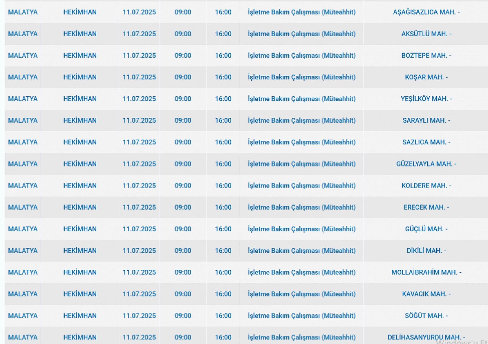 Fırat EDAŞ Malatya'da elektrik kesintisi açıklaması: Karanlığa girecek mahalleler belli oldu