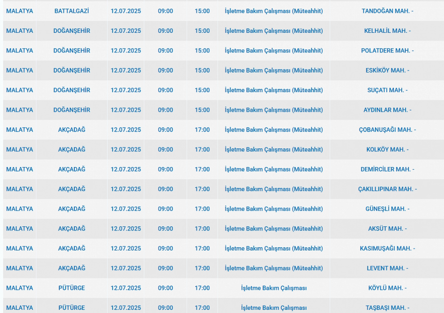 Malatya'da elektrikler ne zaman kesilecek? İşte etkilenecek bölgeler...