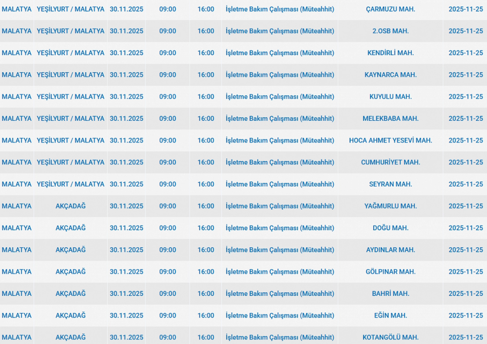 Malatya'da 30 Kasım'da planlı elektrik kesintisi: Kesinti hangi ilçelerde, saat kaçta olacak?