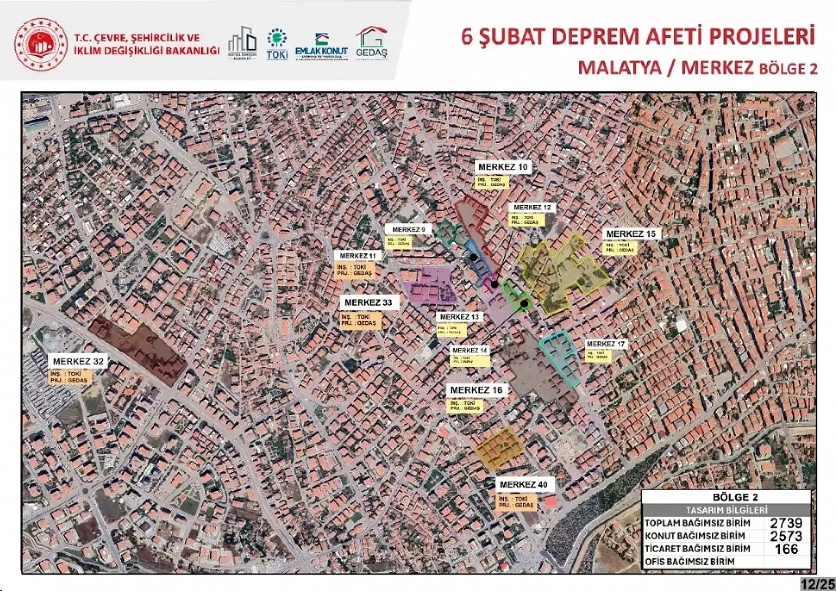 Rezerv Alanla İlgili Soruları Sizler İçin Derledik! İşte Cevaplar...!