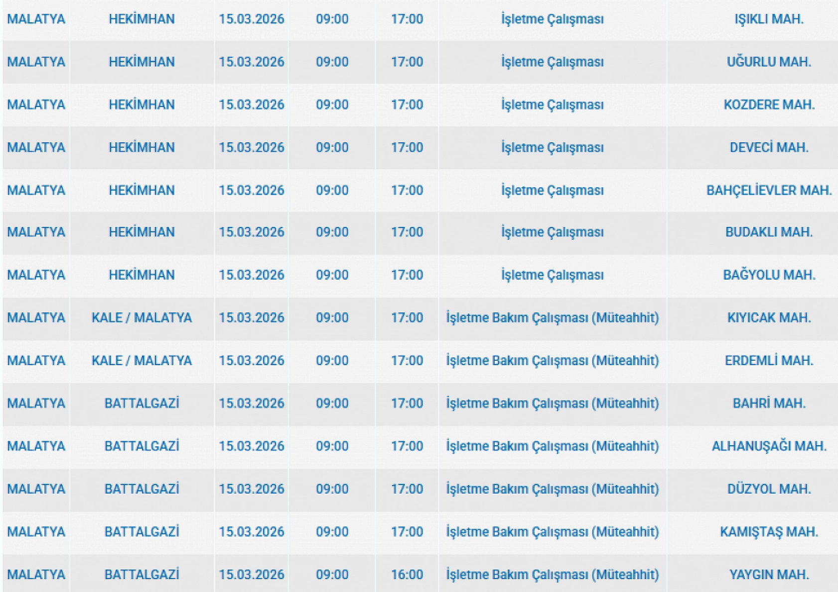 Malatya'da 59 mahalle karanlığa gömülecek...