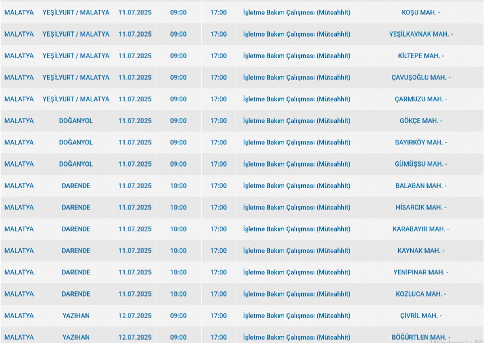 Fırat EDAŞ Malatya'da elektrik kesintisi açıklaması: Karanlığa girecek mahalleler belli oldu