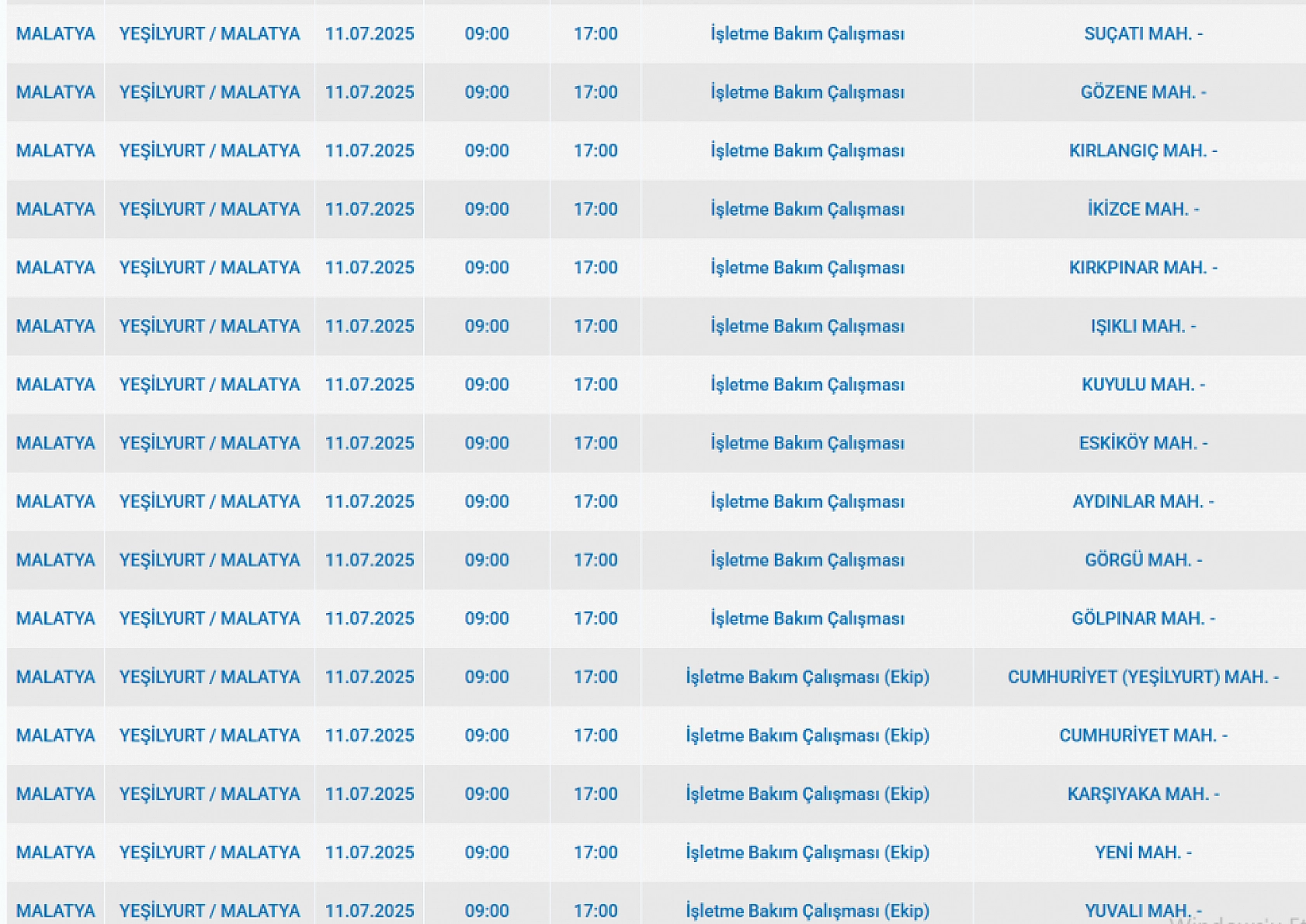Fırat EDAŞ Malatya'da elektrik kesintisi açıklaması: Karanlığa girecek mahalleler belli oldu