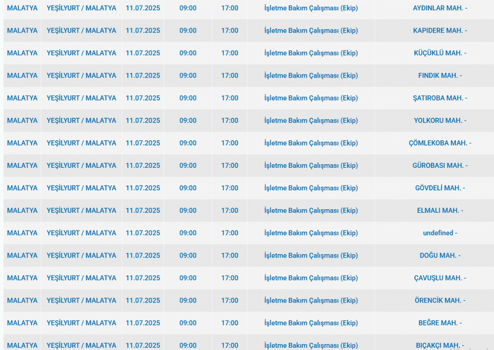 Fırat EDAŞ Malatya'da elektrik kesintisi açıklaması: Karanlığa girecek mahalleler belli oldu