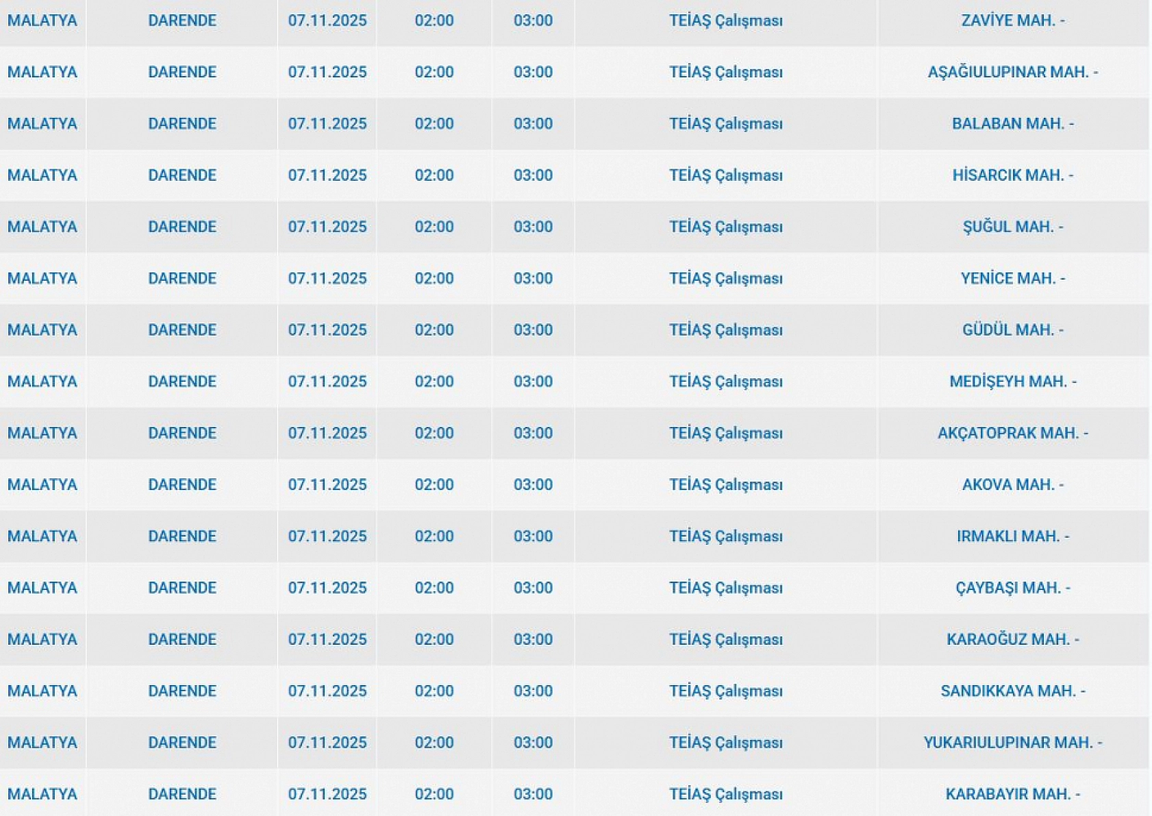 Malatya'da 7 Kasım'da planlı elektrik kesintisi: Kesinti hangi ilçelerde, saat kaçta olacak?
