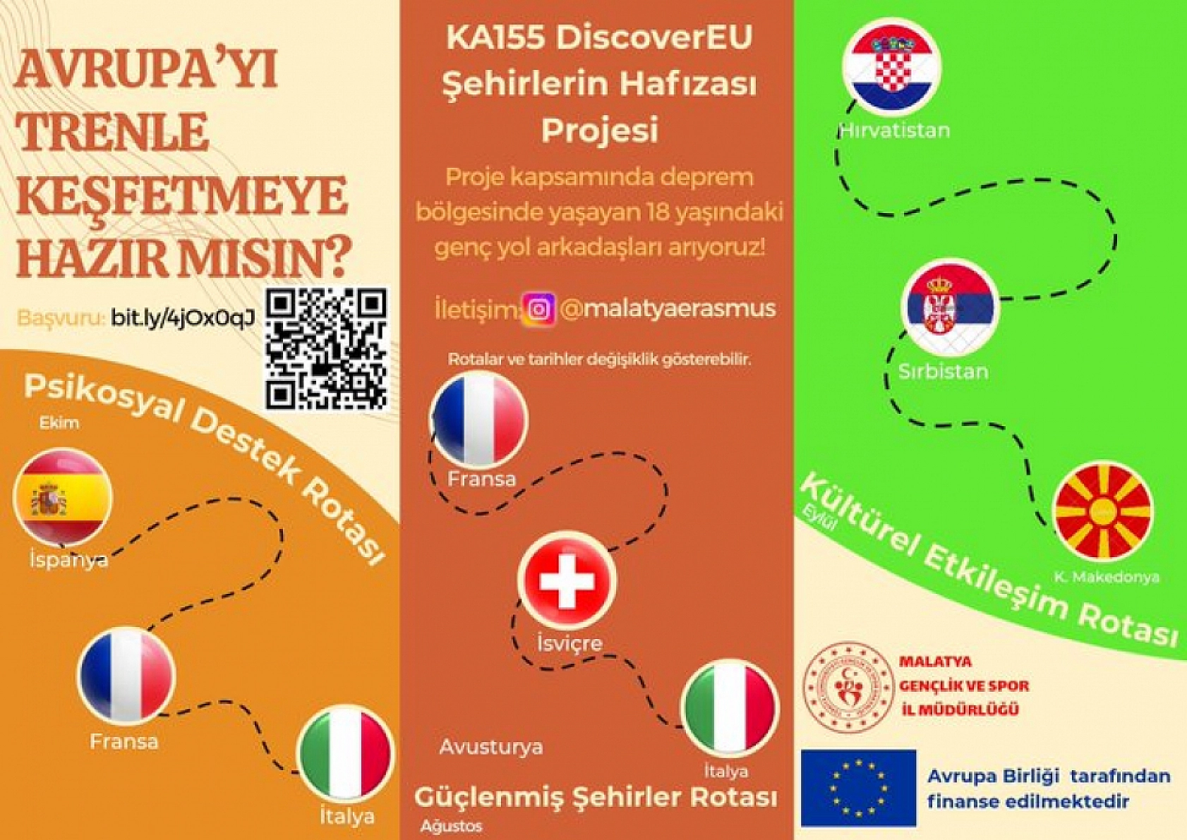 Gençlere Avrupa yolu göründü! Malatya'dan Hareket Edecekler