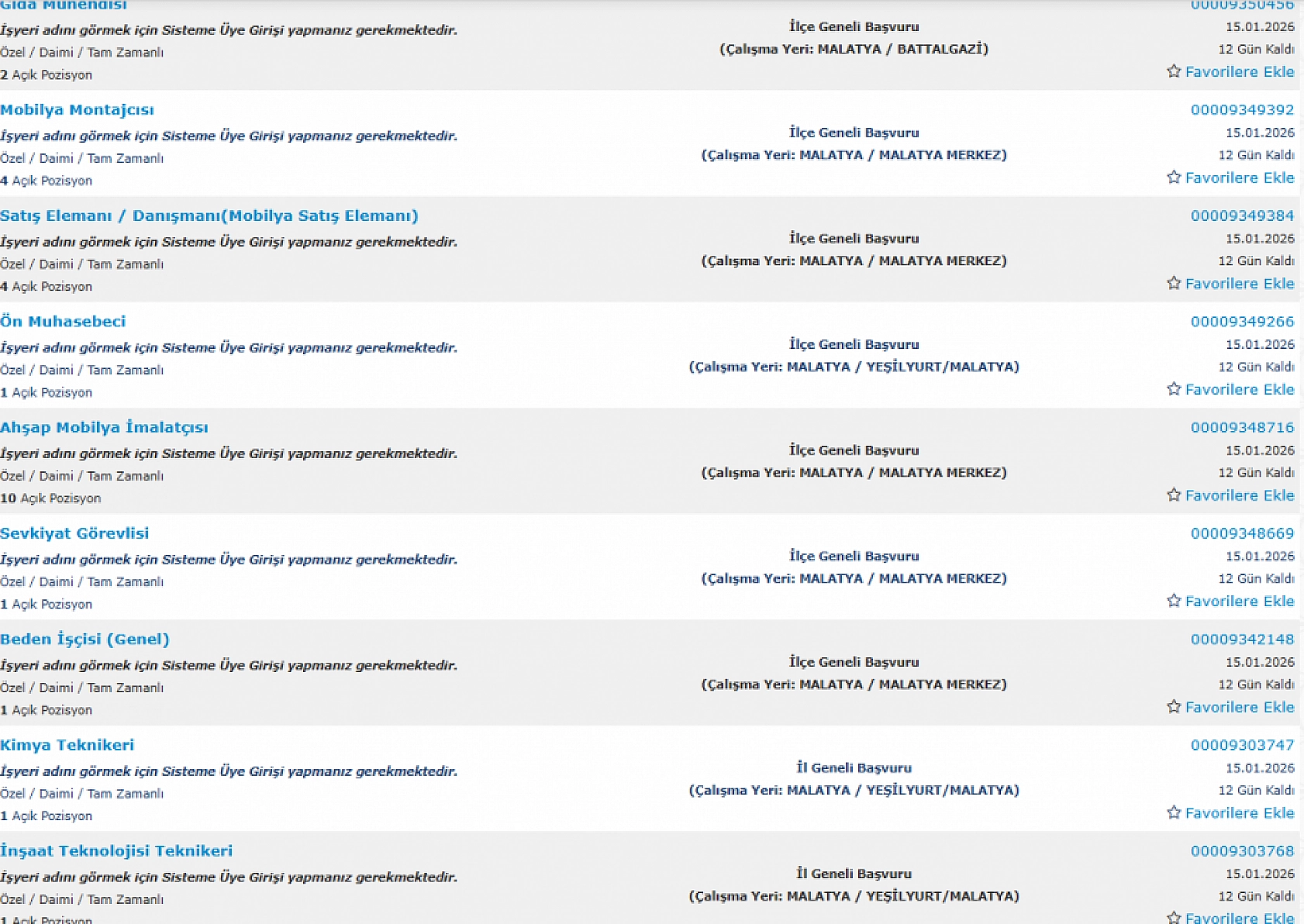 Malatya'da iş arayanlara müjde: 145 personel alımı başlıyor…